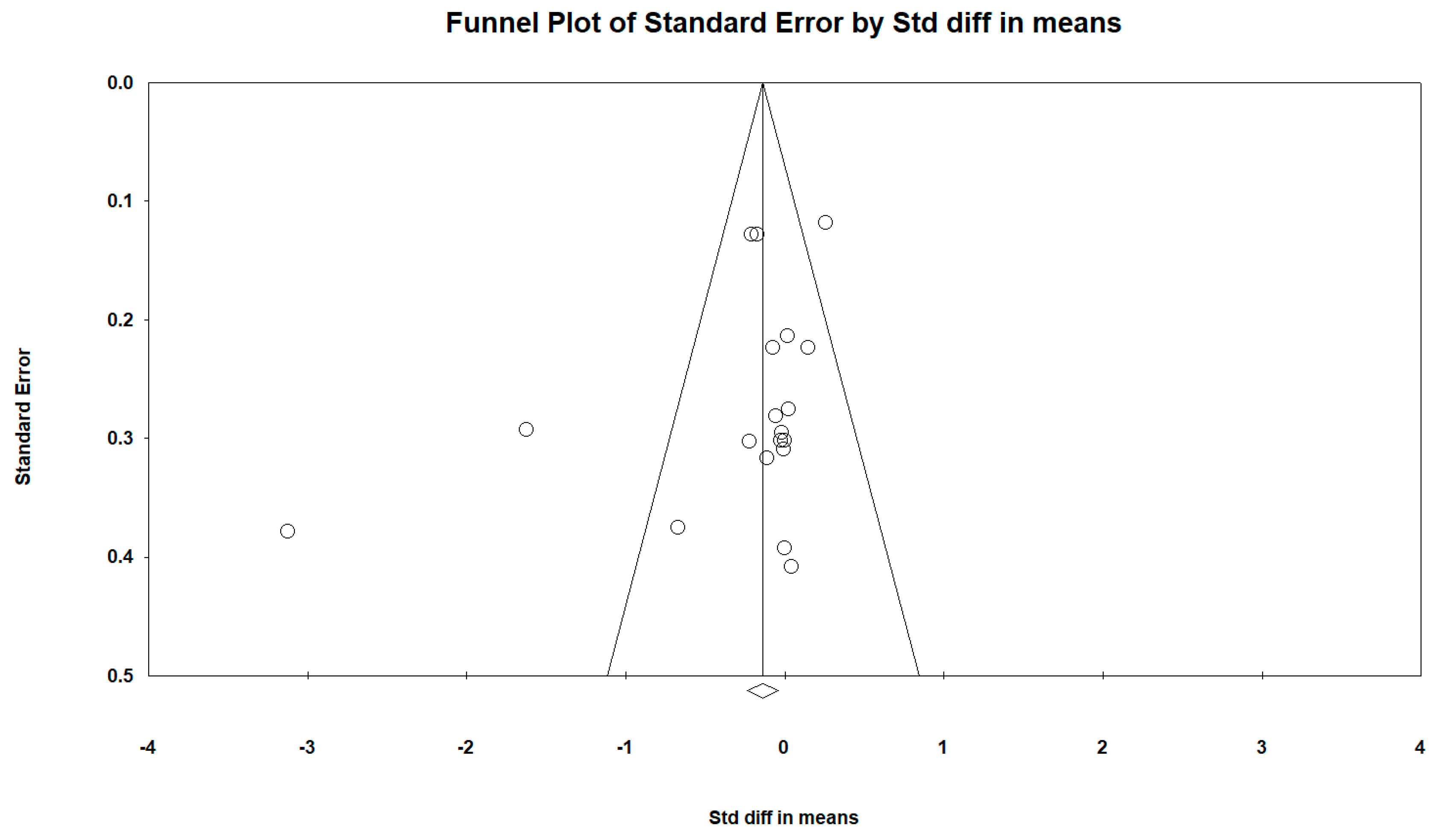 Ijerph 16 02424 g014