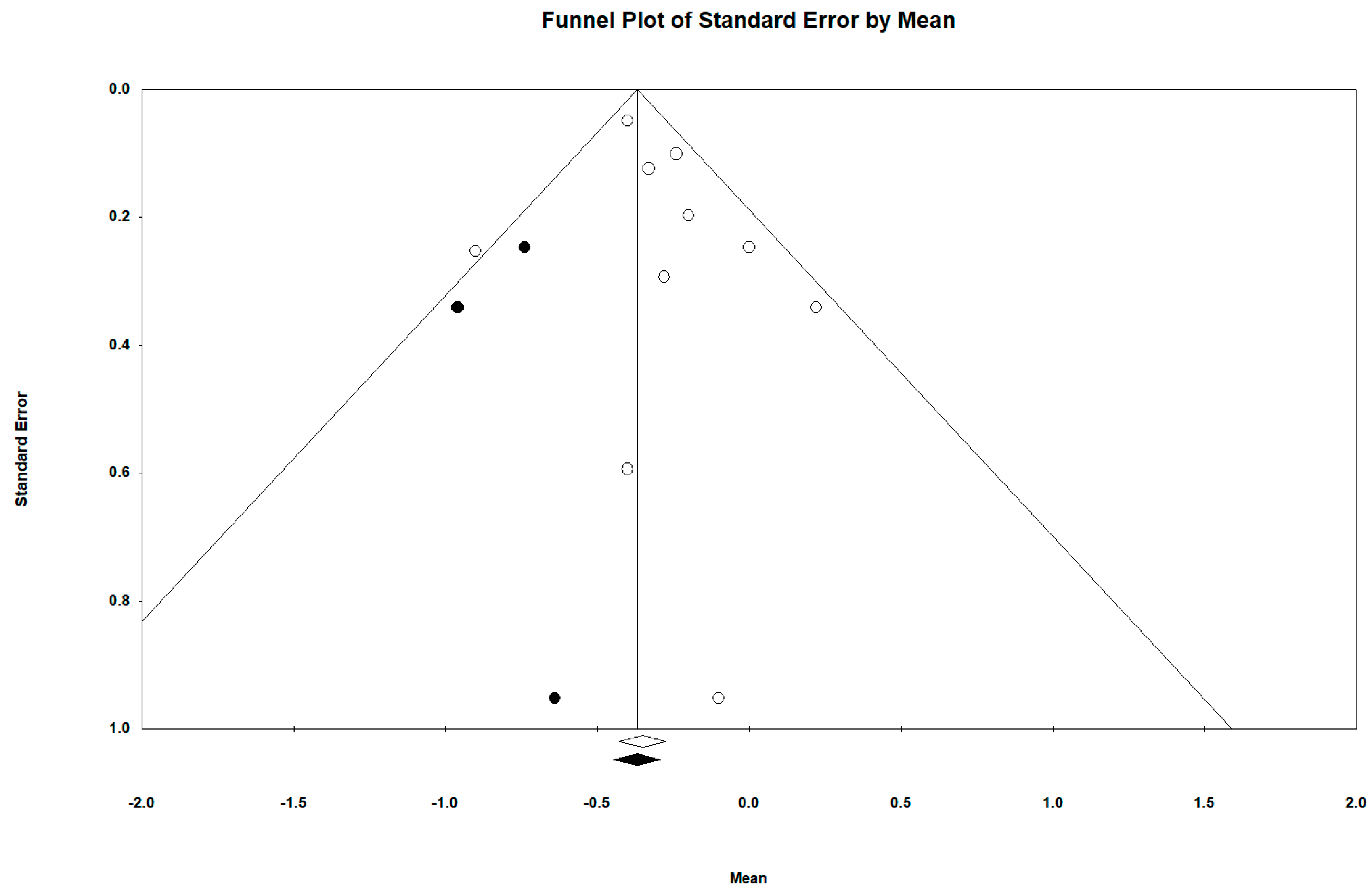 Ijerph 16 02424 g017