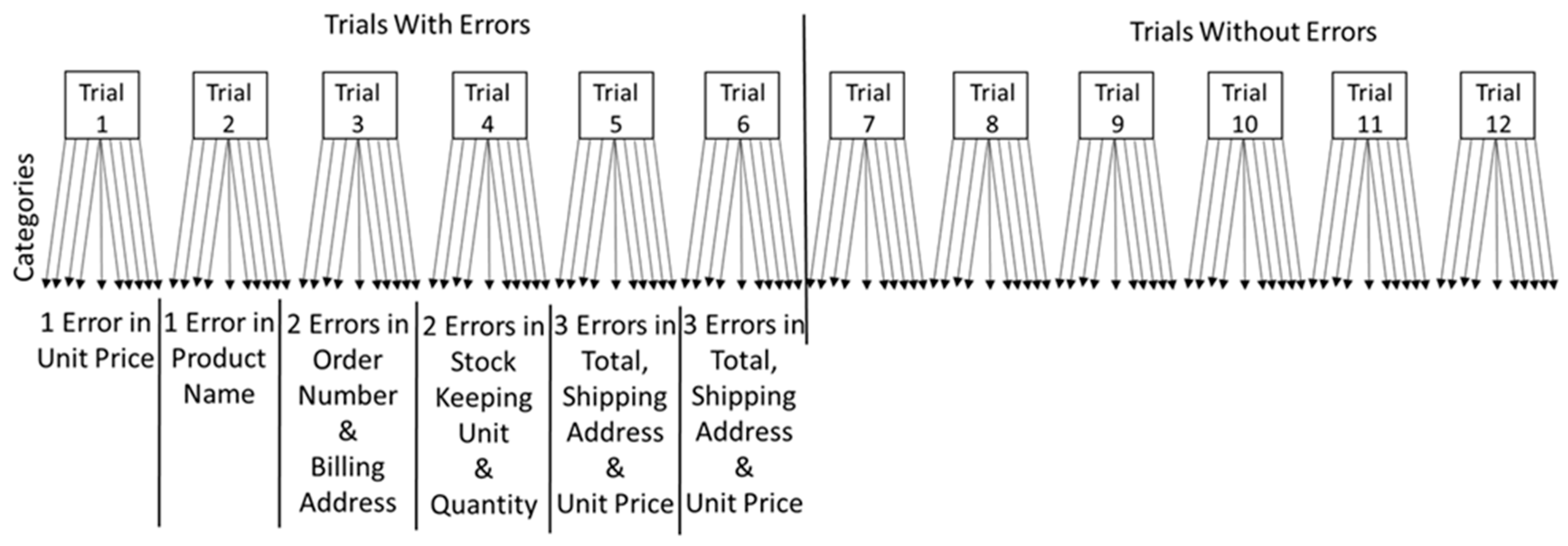 Ijerph 16 02427 g001 Ijerph 16 02427 g001