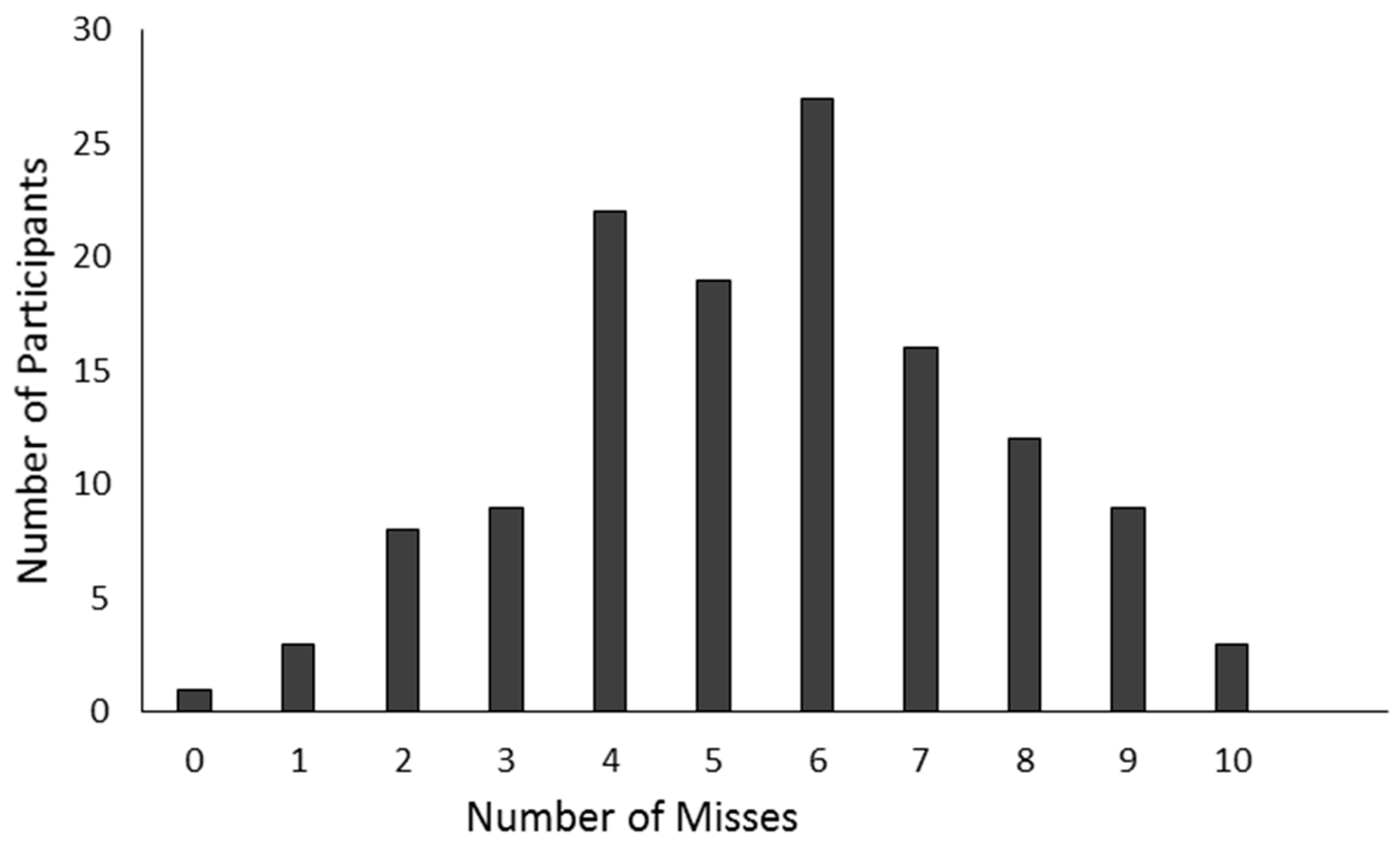 Ijerph 16 02427 g002 Ijerph 16 02427 g002