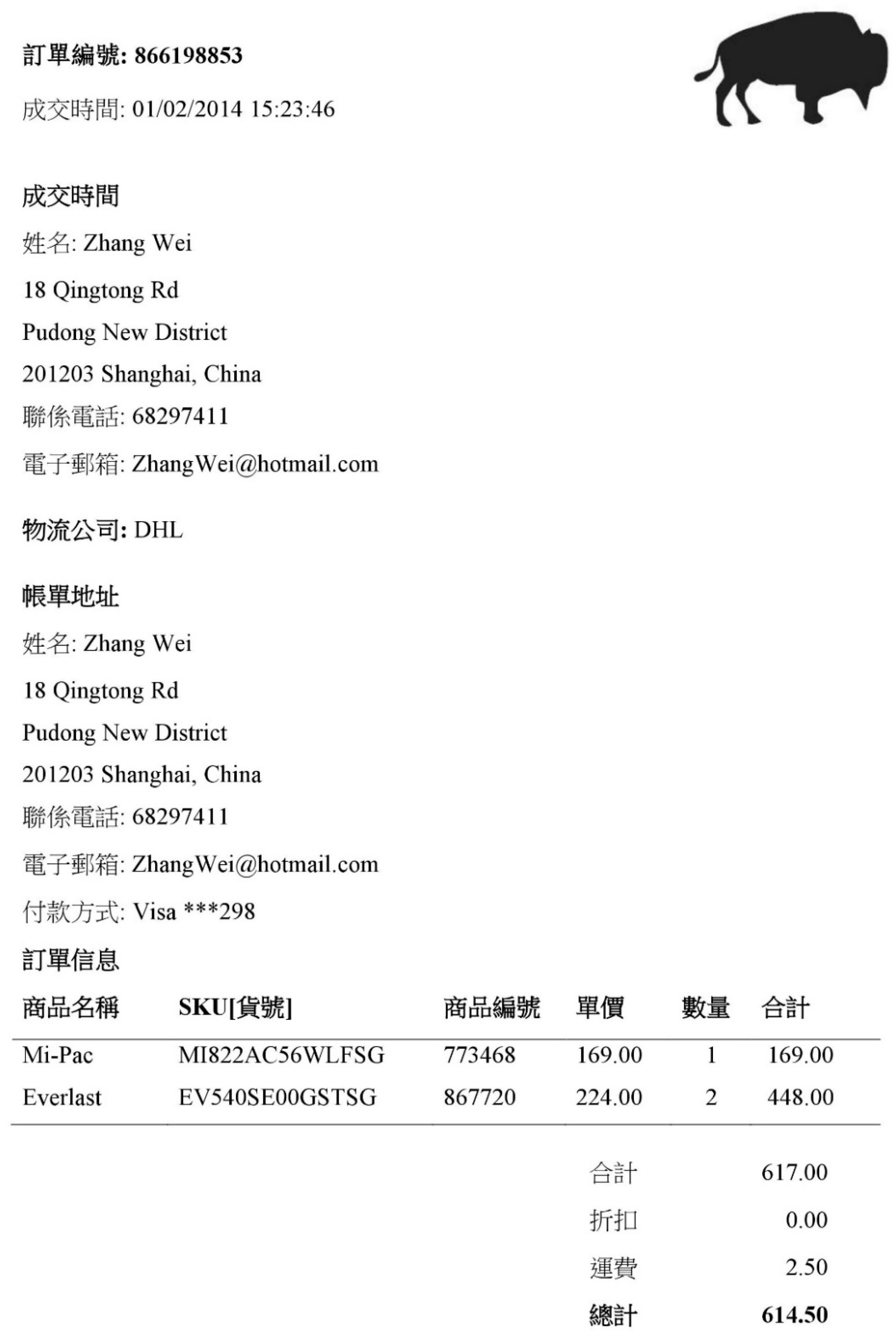 Ijerph 16 02427 g0a7 Ijerph 16 02427 g0a7