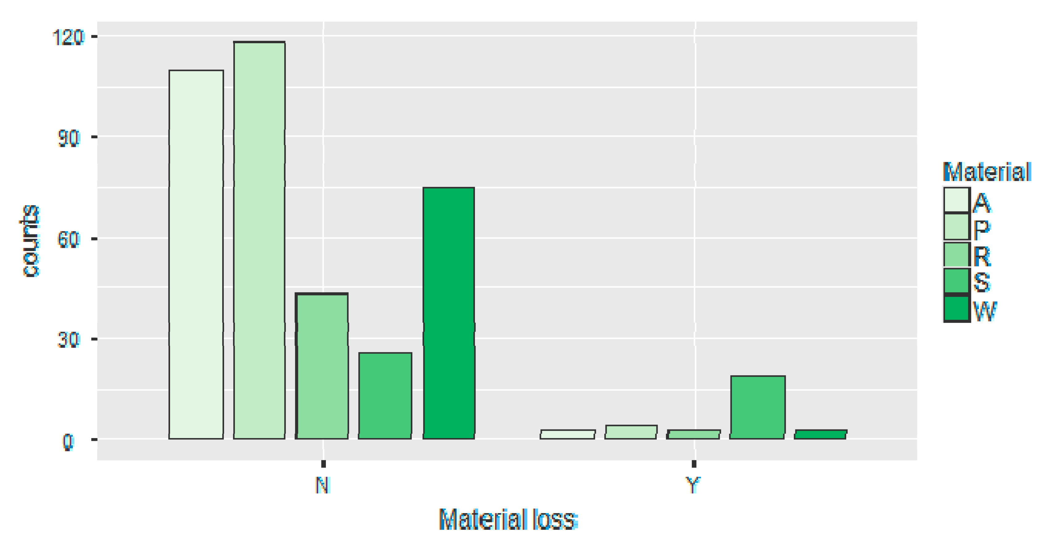 Ijerph 16 02434 g007