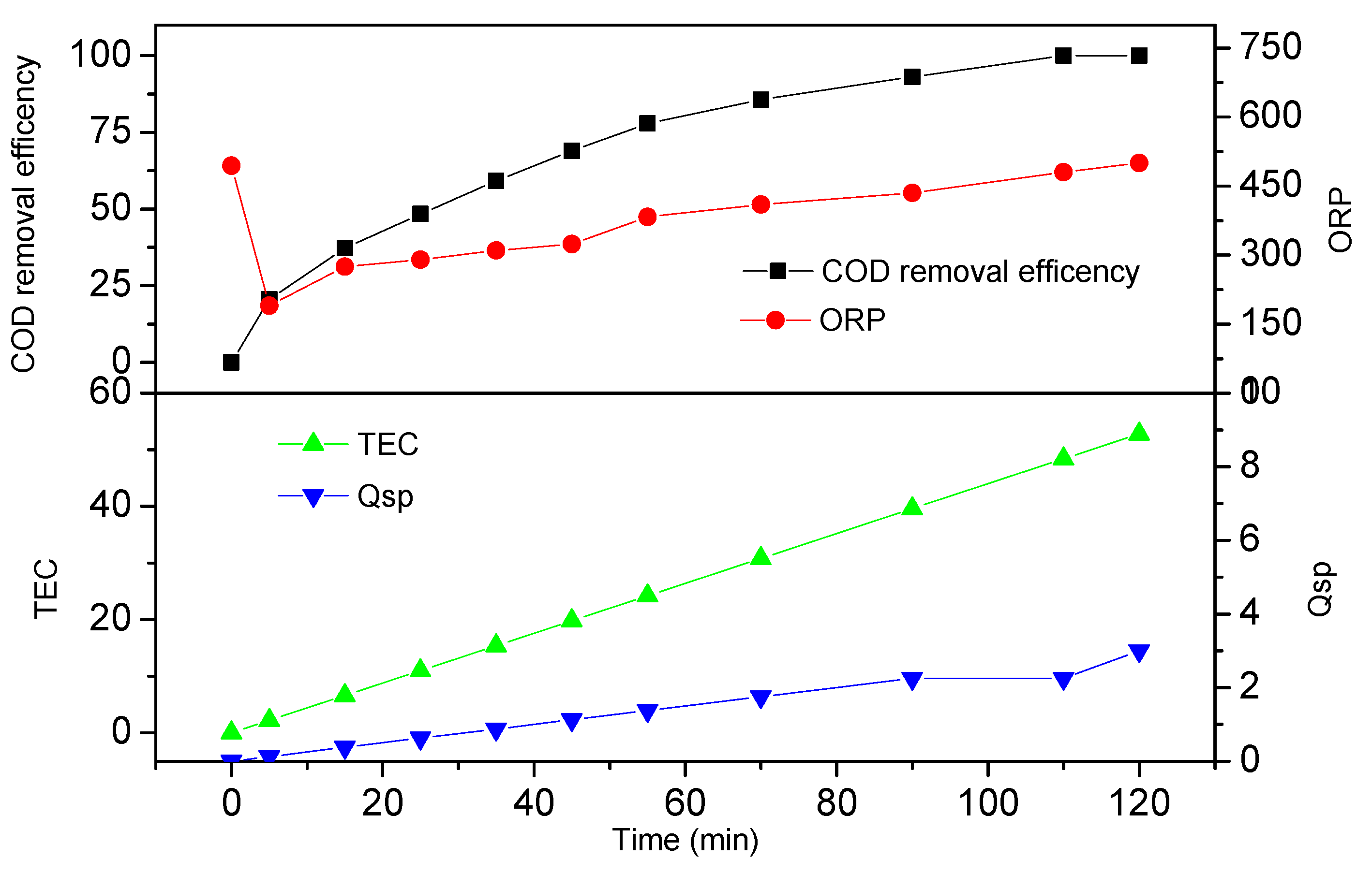 Ijerph 16 02454 g004
