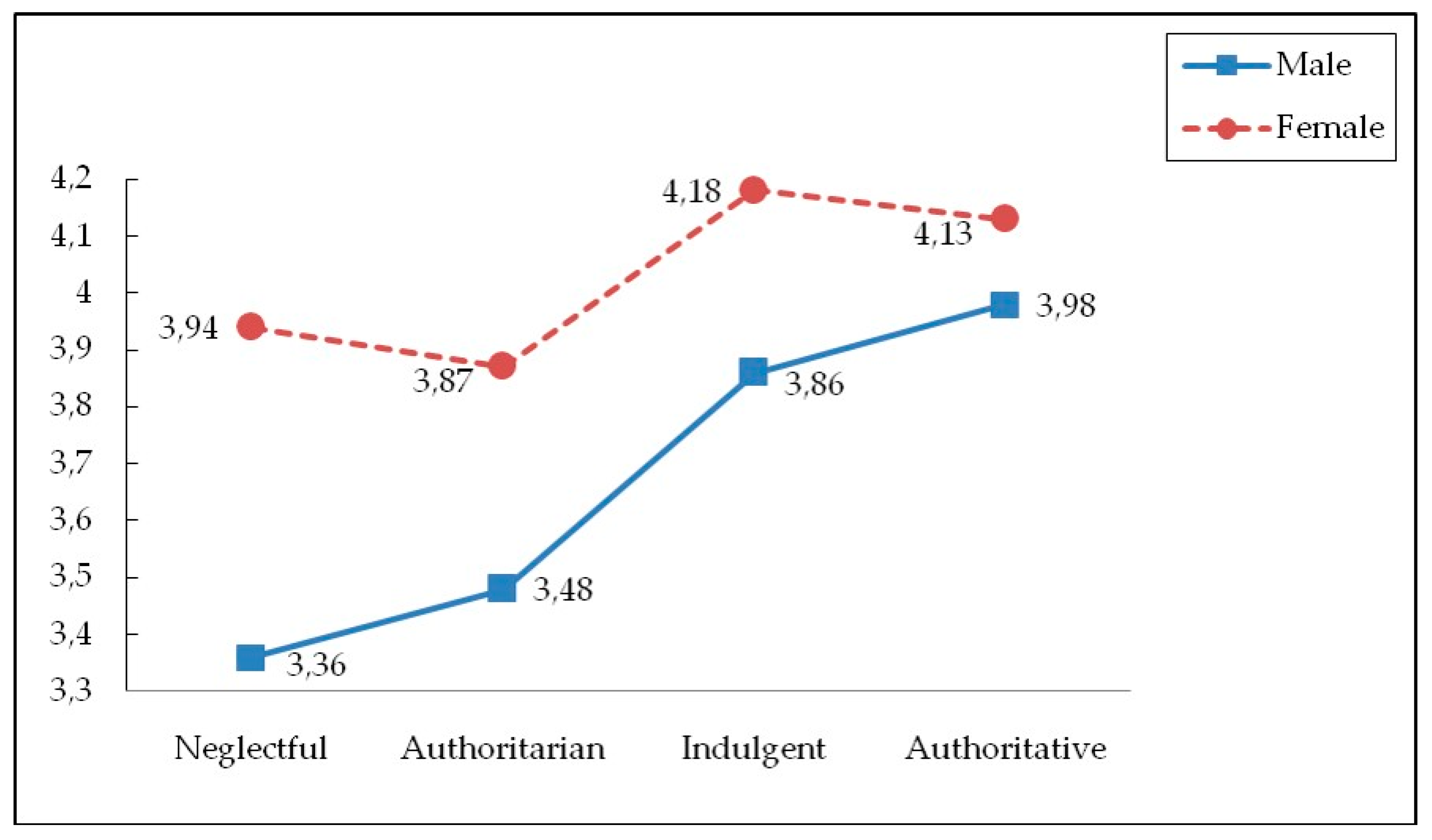Ijerph 16 02461 g001 Ijerph 16 02461 g001