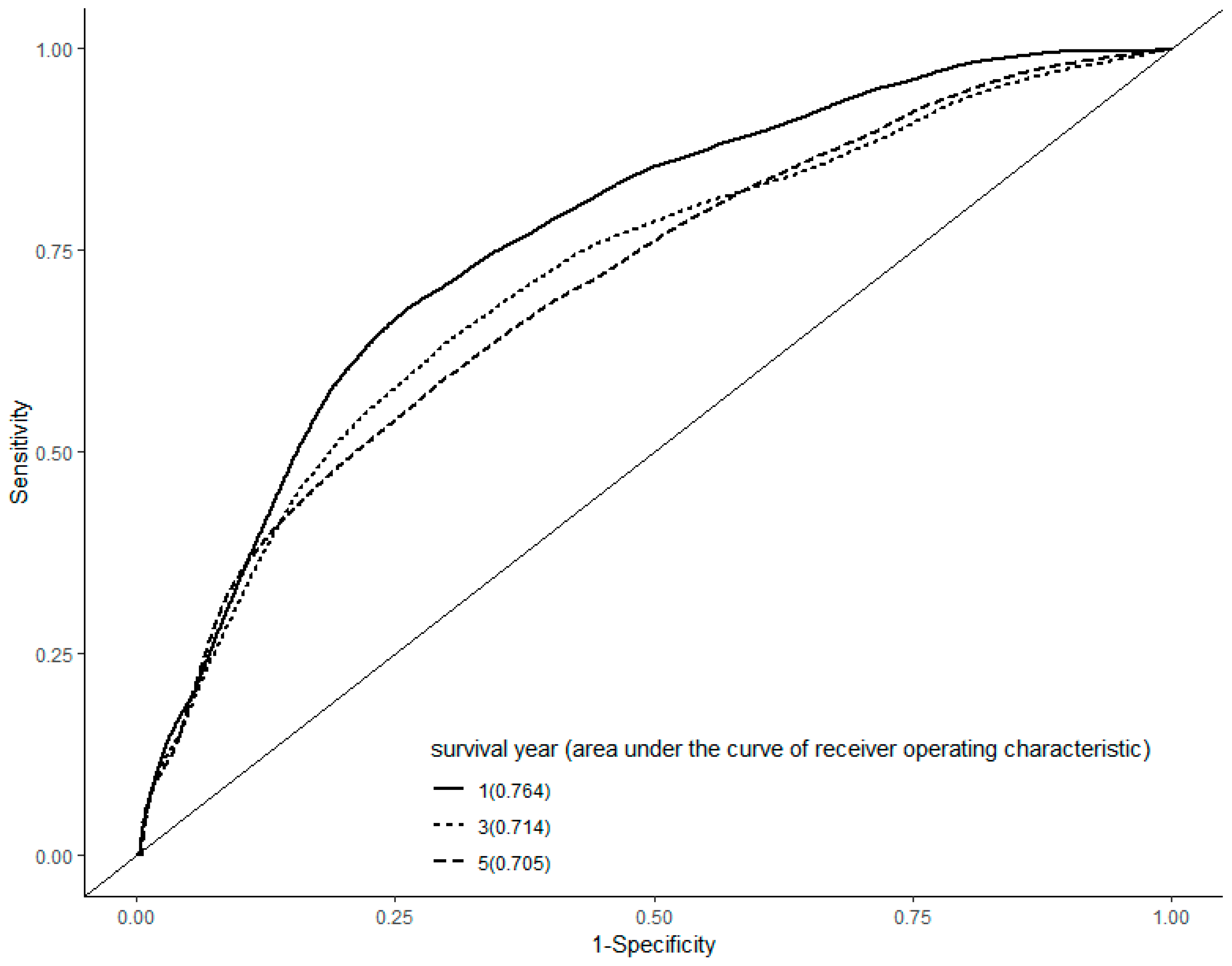 Ijerph 16 02490 g001 Ijerph 16 02490 g001