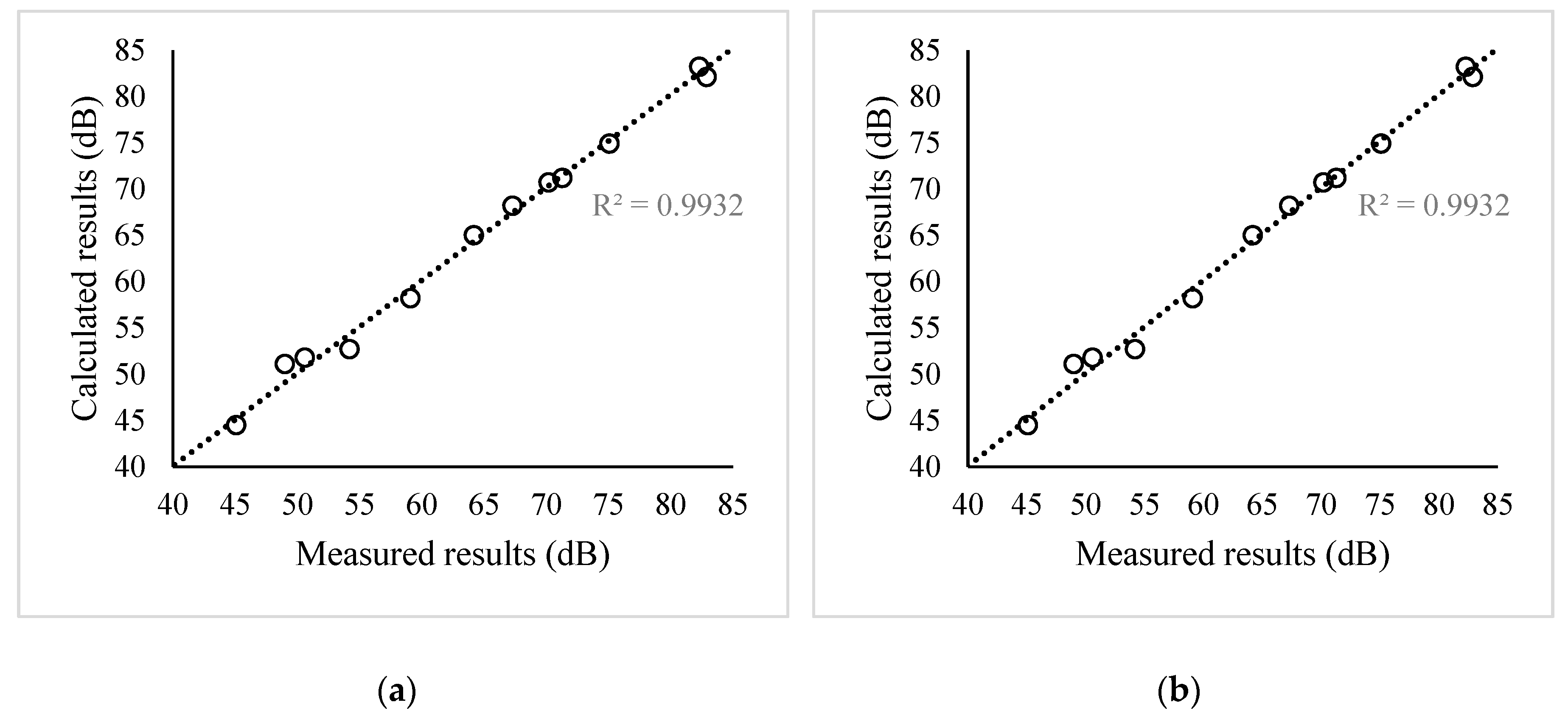 Ijerph 16 02491 g004 Ijerph 16 02491 g004