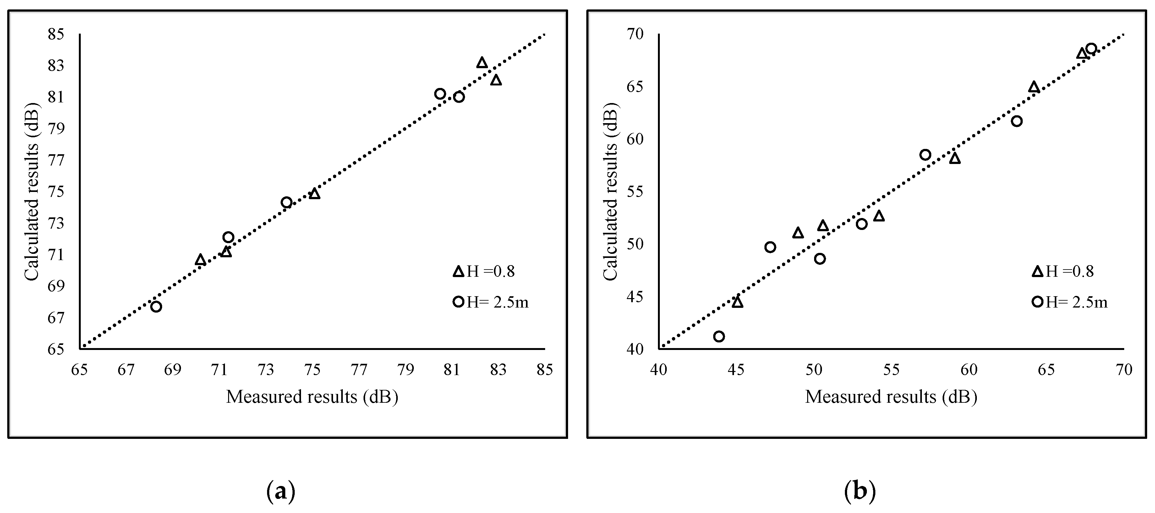 Ijerph 16 02491 g005 Ijerph 16 02491 g005