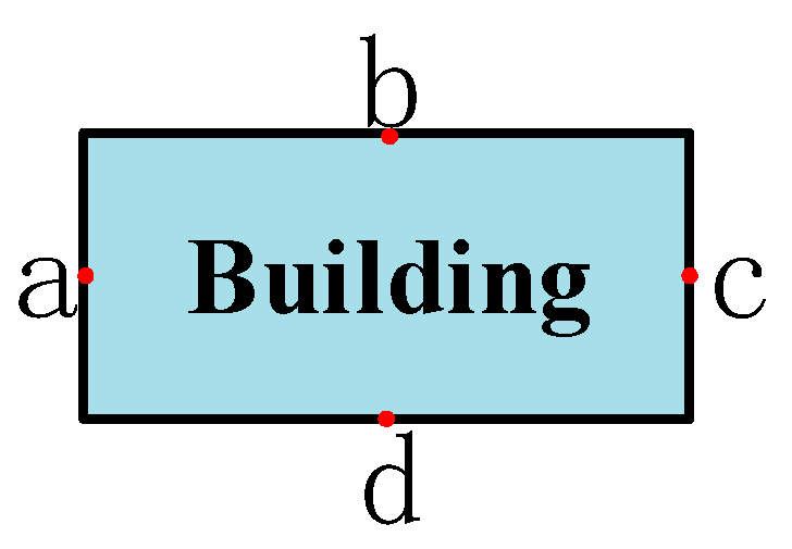 Ijerph 16 02491 g010 Ijerph 16 02491 g010