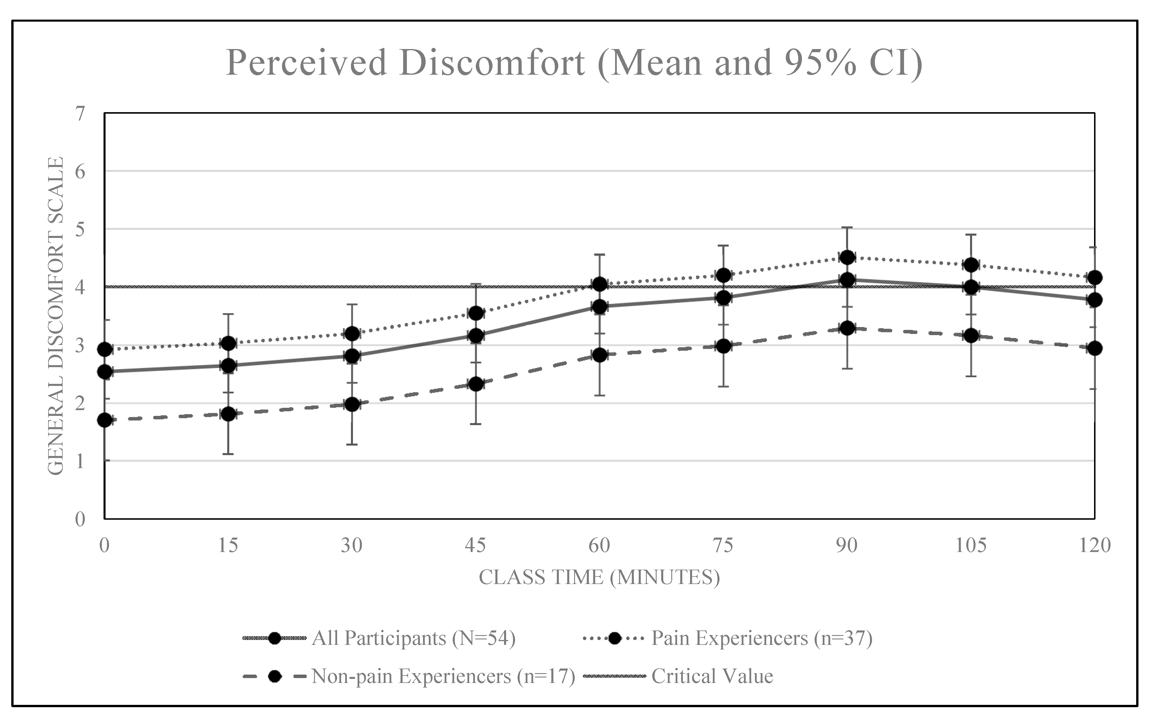 Ijerph 16 02498 g001 550