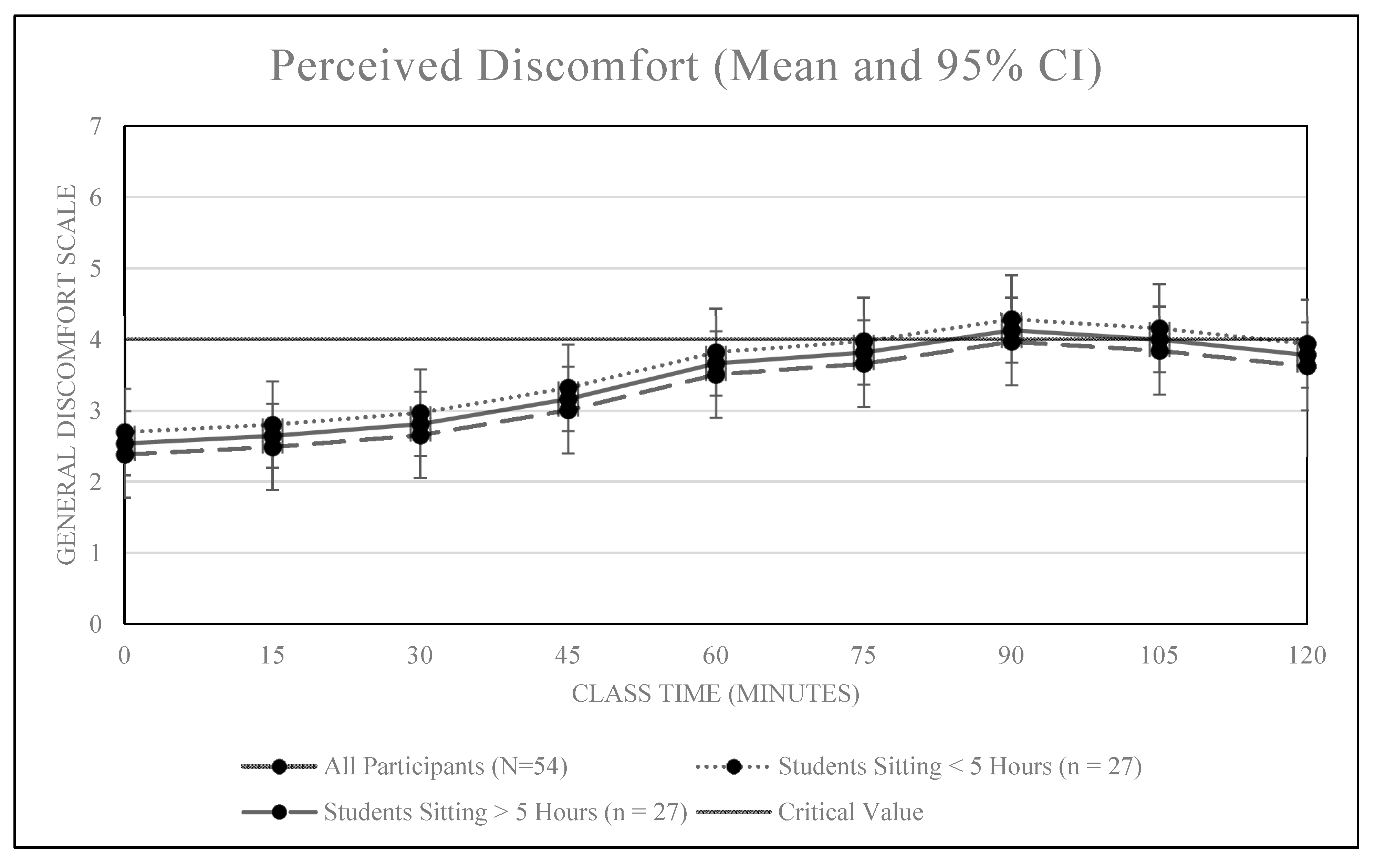 Ijerph 16 02498 g002 550