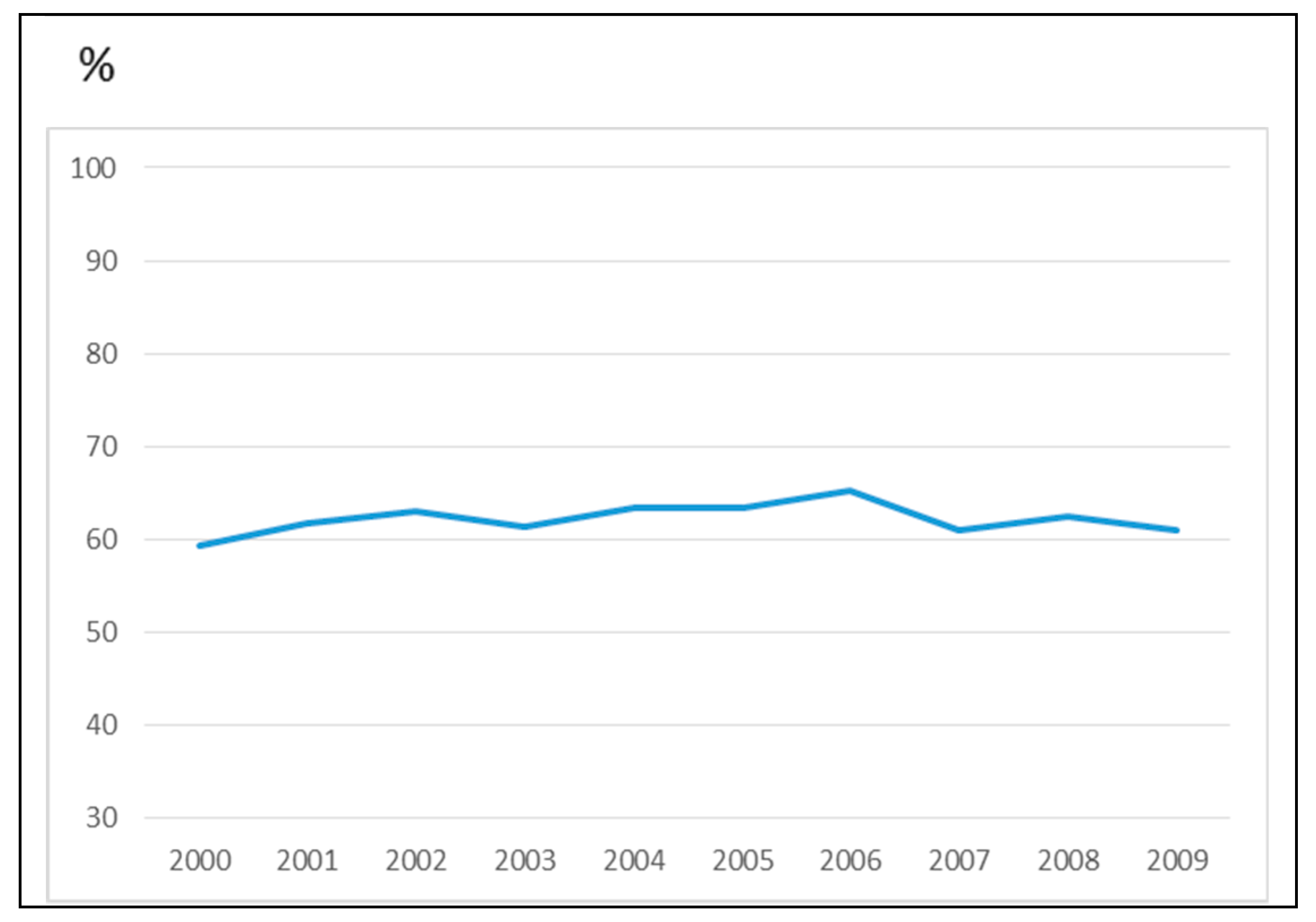 Ijerph 16 02501 g002