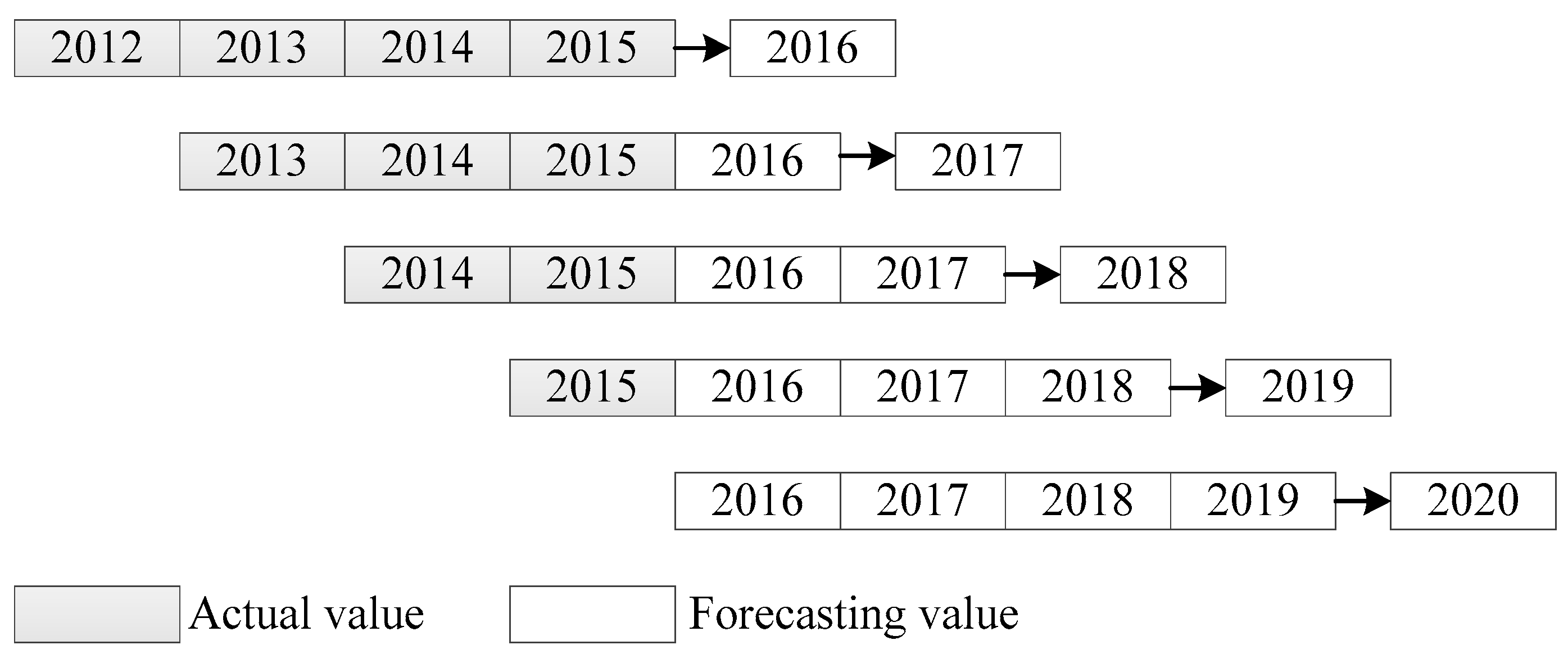 Ijerph 16 02504 g003