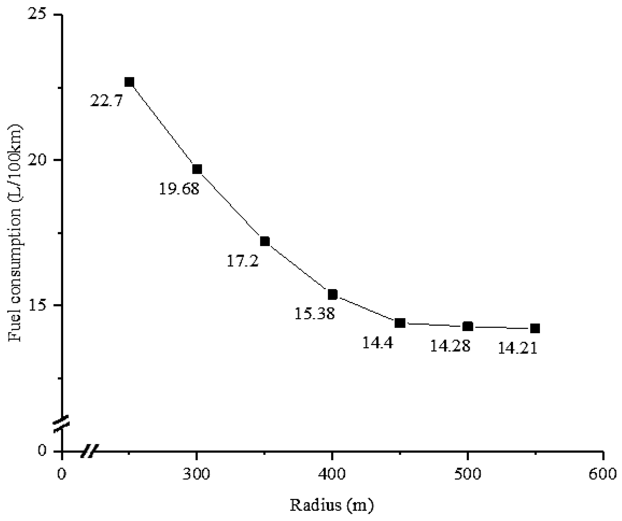 Ijerph 16 02514 g007