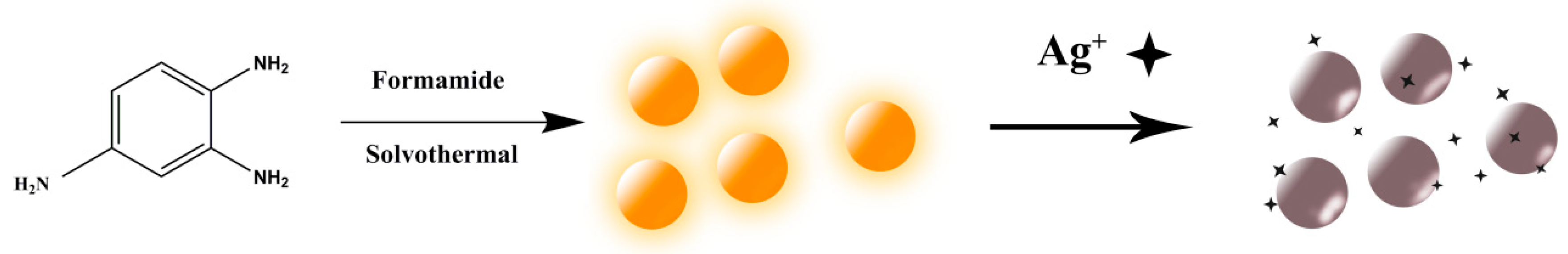 Ijerph 16 02518 g001 550