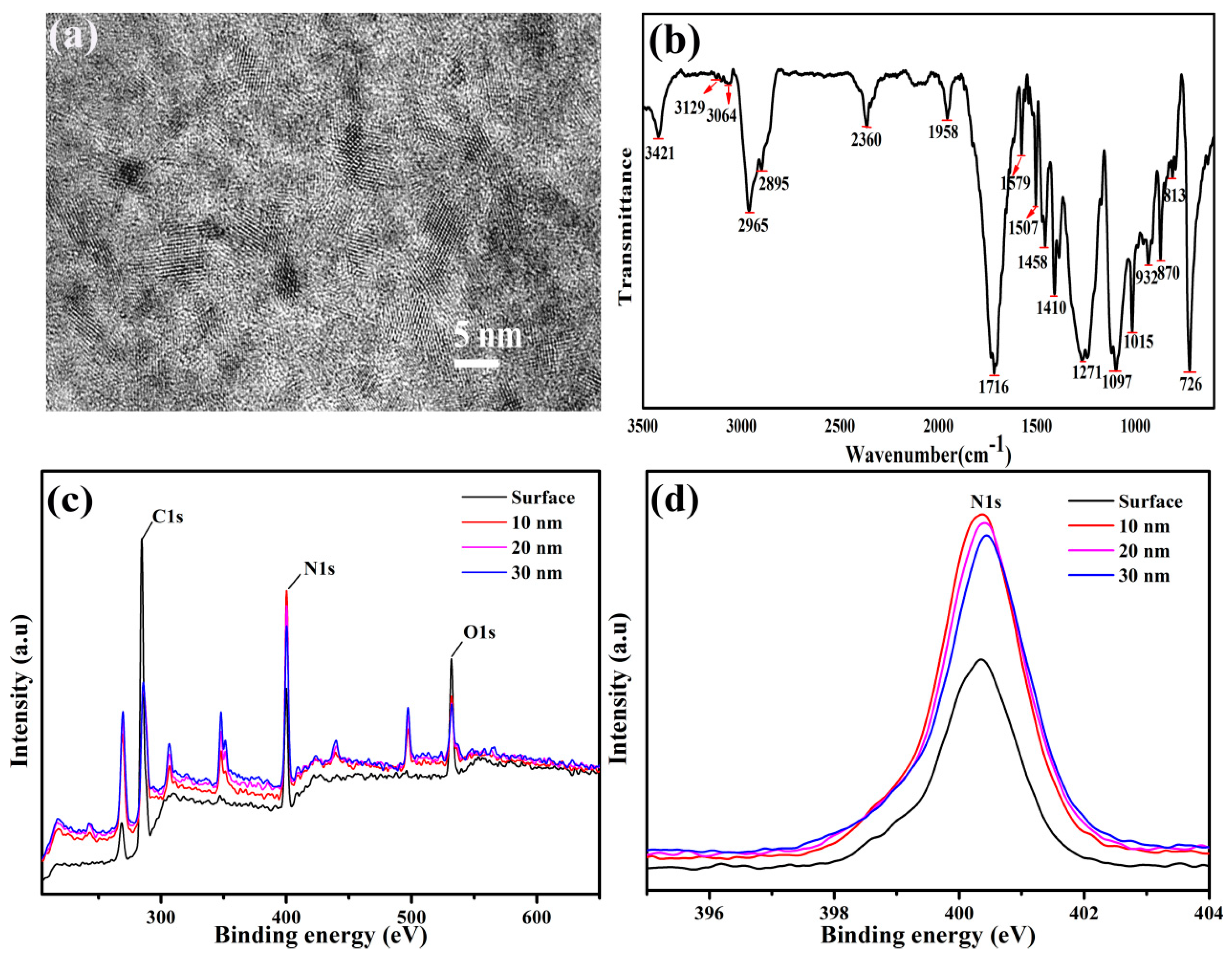 Ijerph 16 02518 g002 550