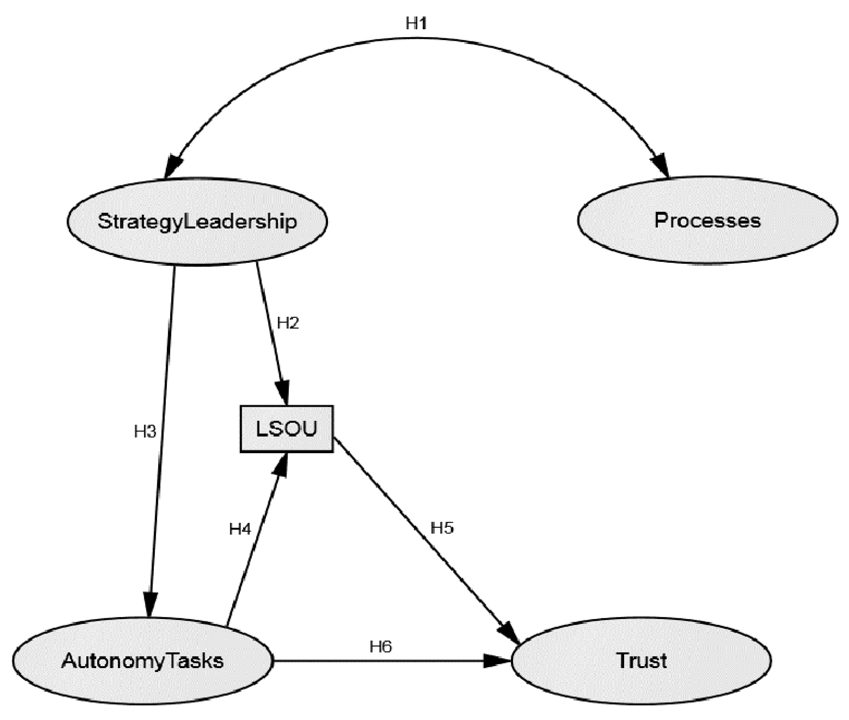 Ijerph 16 02525 g001