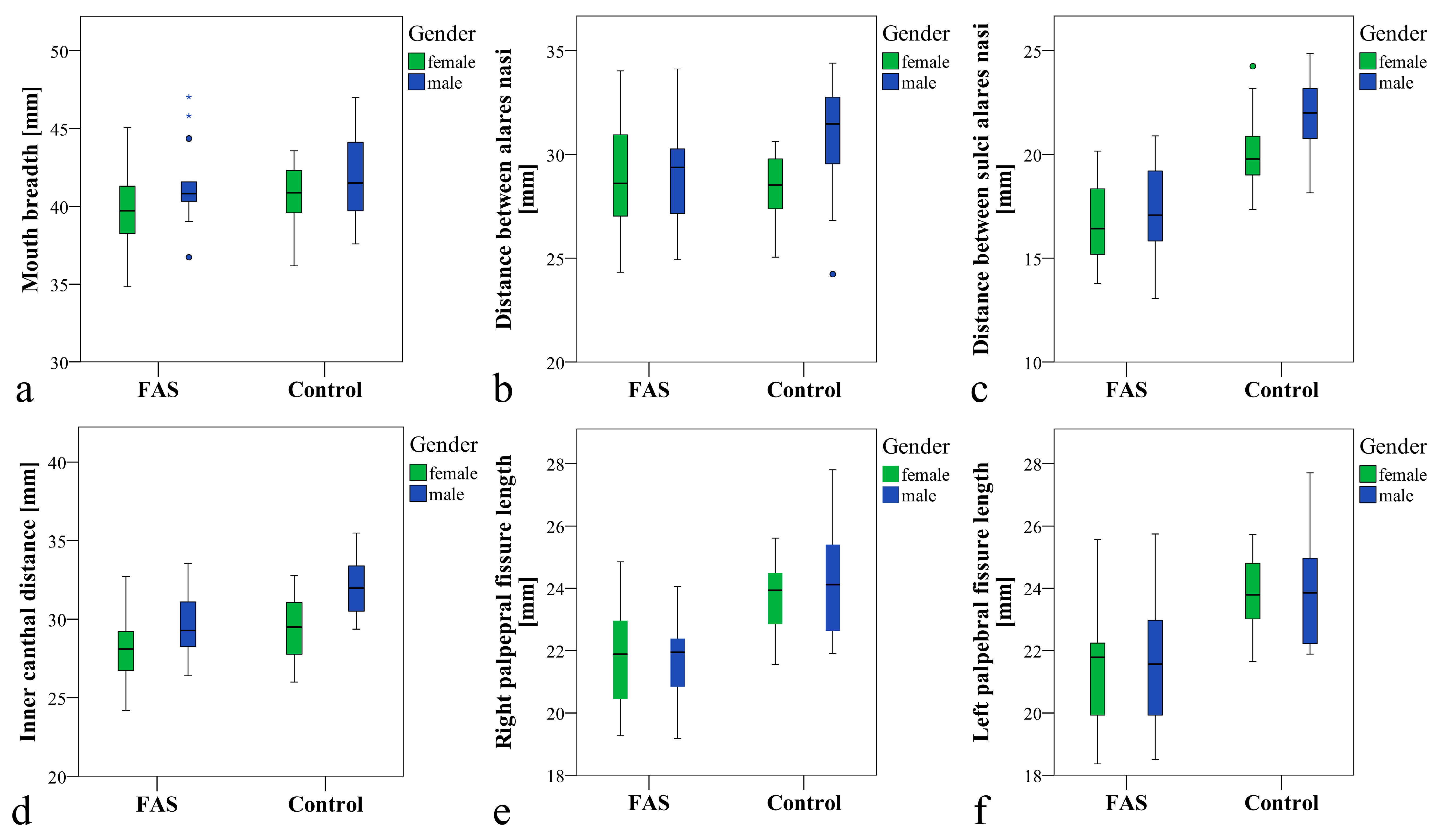 Ijerph 16 02535 g002 Ijerph 16 02535 g002