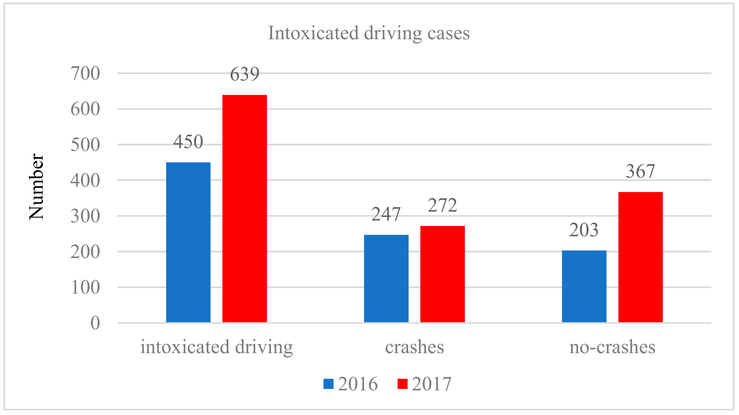 Ijerph 16 02540 g001 Ijerph 16 02540 g001