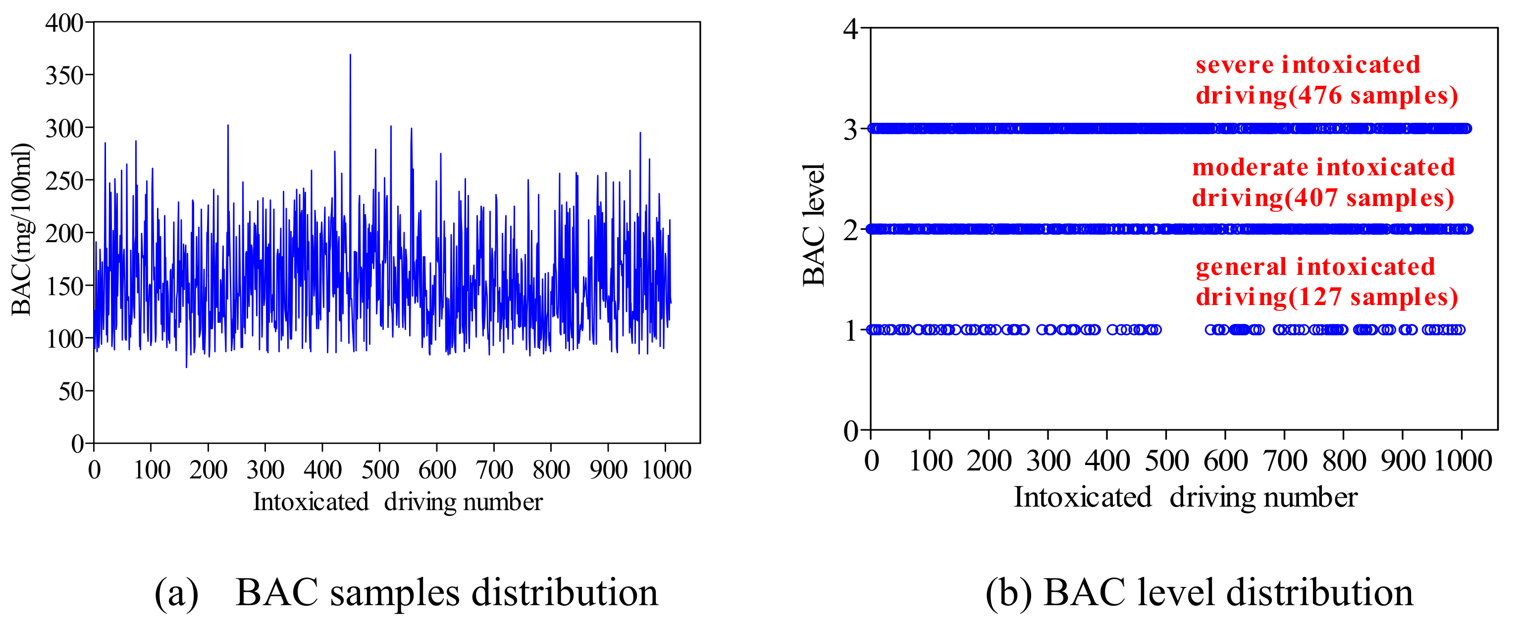 Ijerph 16 02540 g002 Ijerph 16 02540 g002