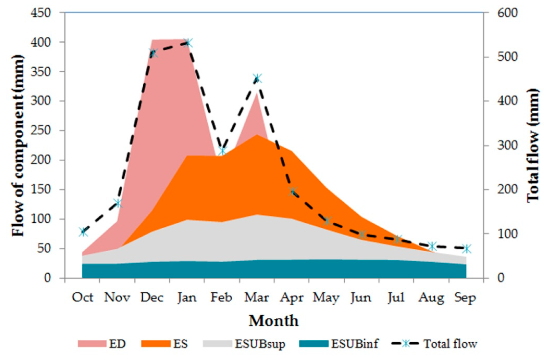 Ijerph 16 02542 g004 Ijerph 16 02542 g004