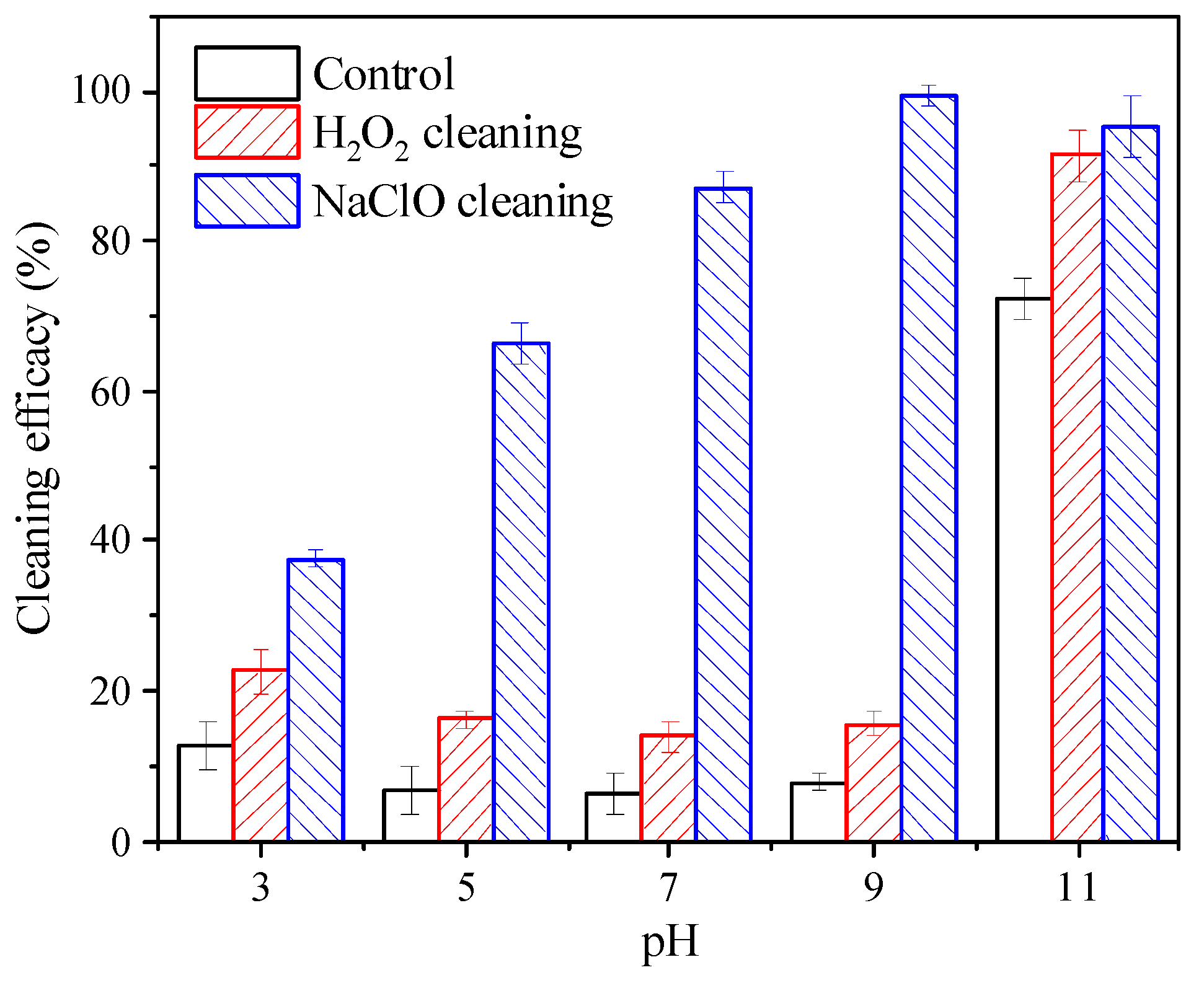 Ijerph 16 02568 g002 Ijerph 16 02568 g002