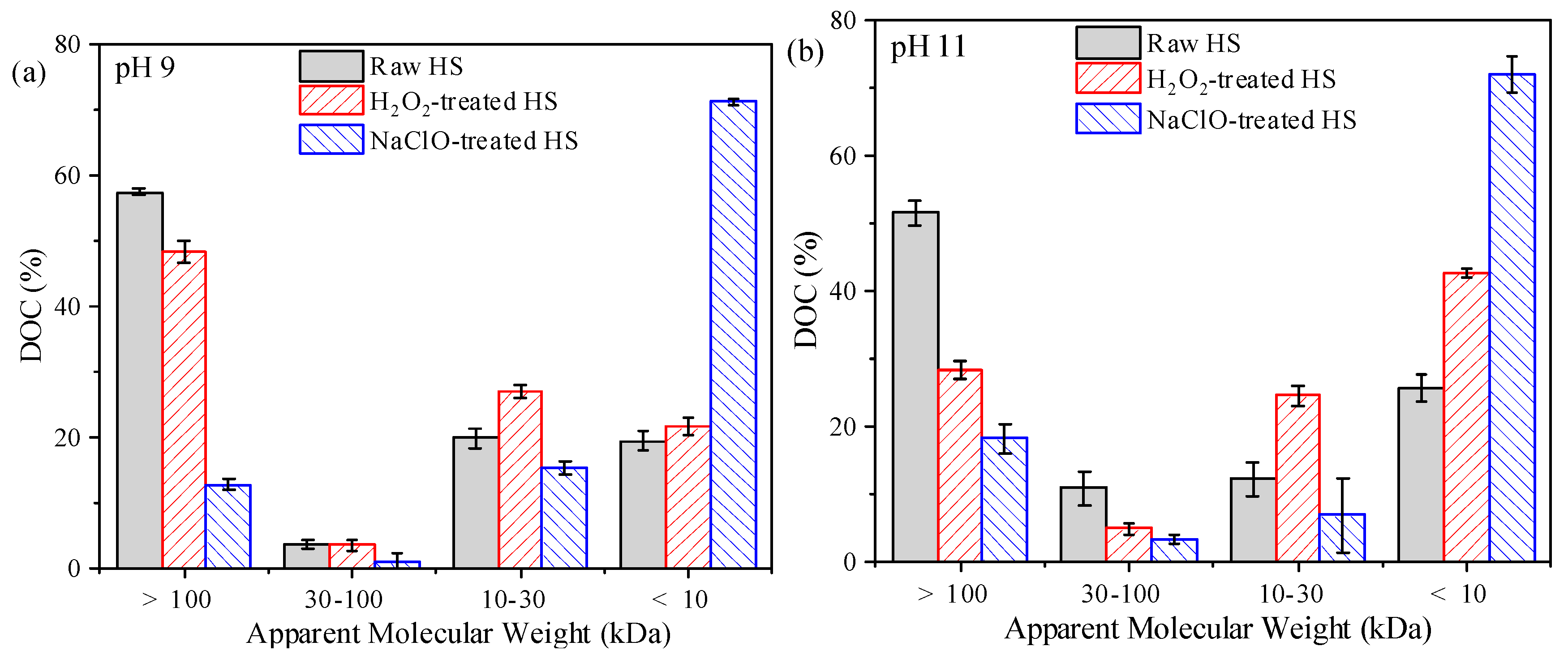 Ijerph 16 02568 g005 Ijerph 16 02568 g005