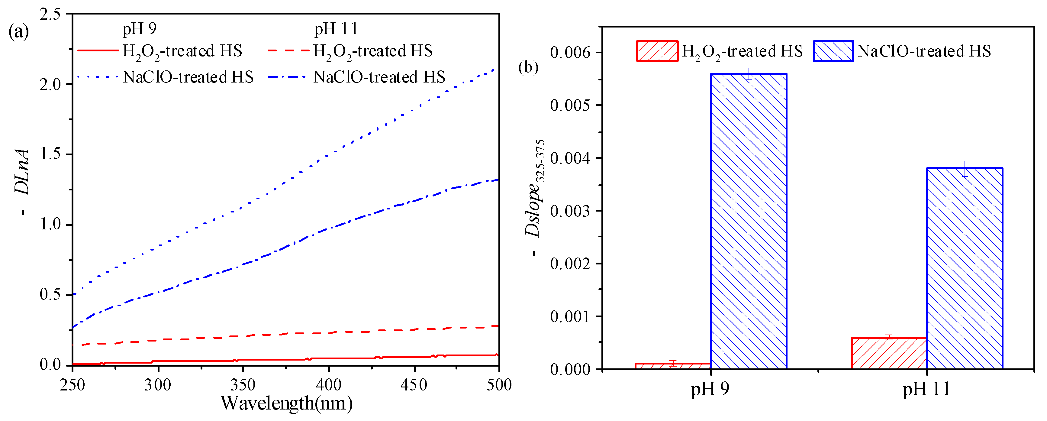 Ijerph 16 02568 g006 Ijerph 16 02568 g006