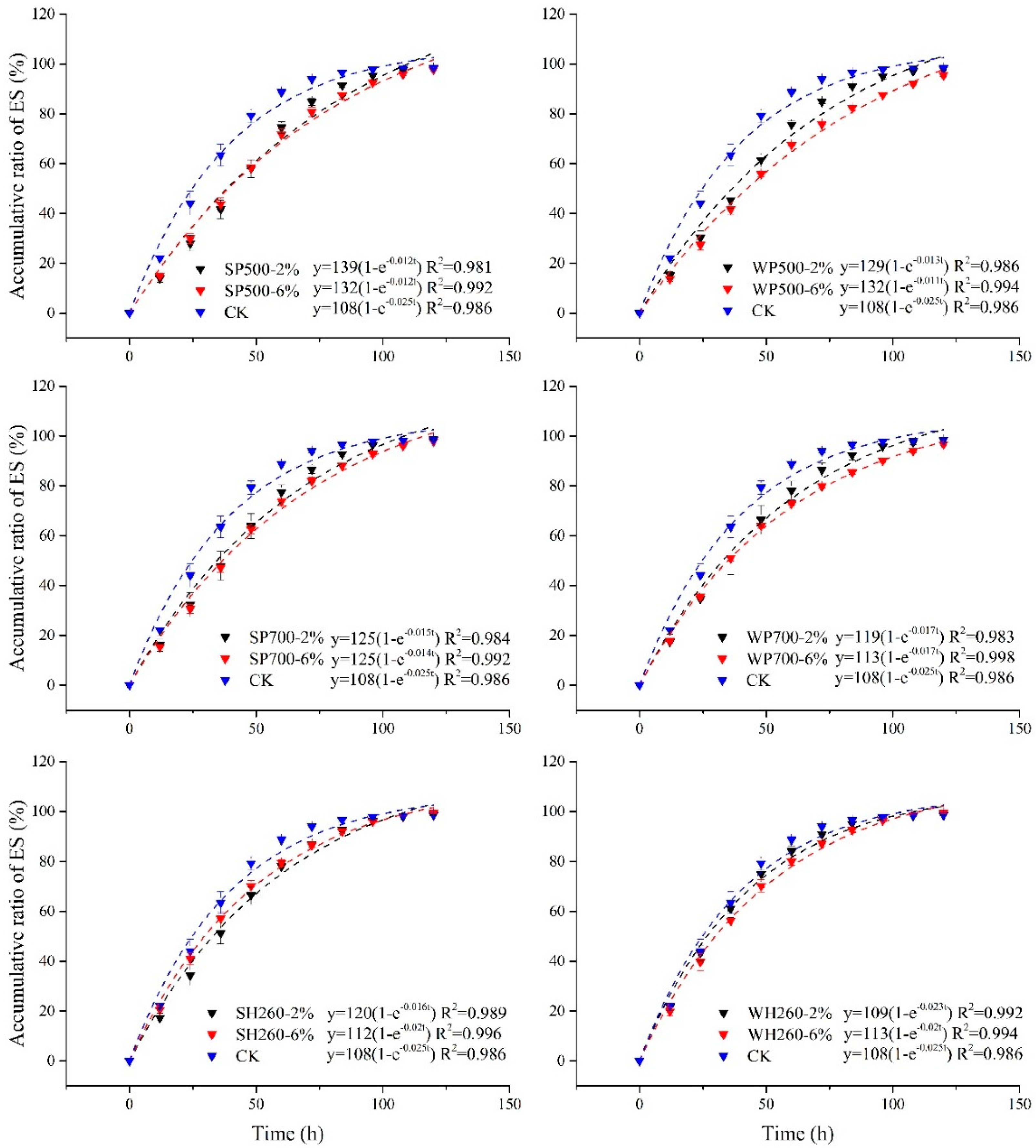 Ijerph 16 02580 g001