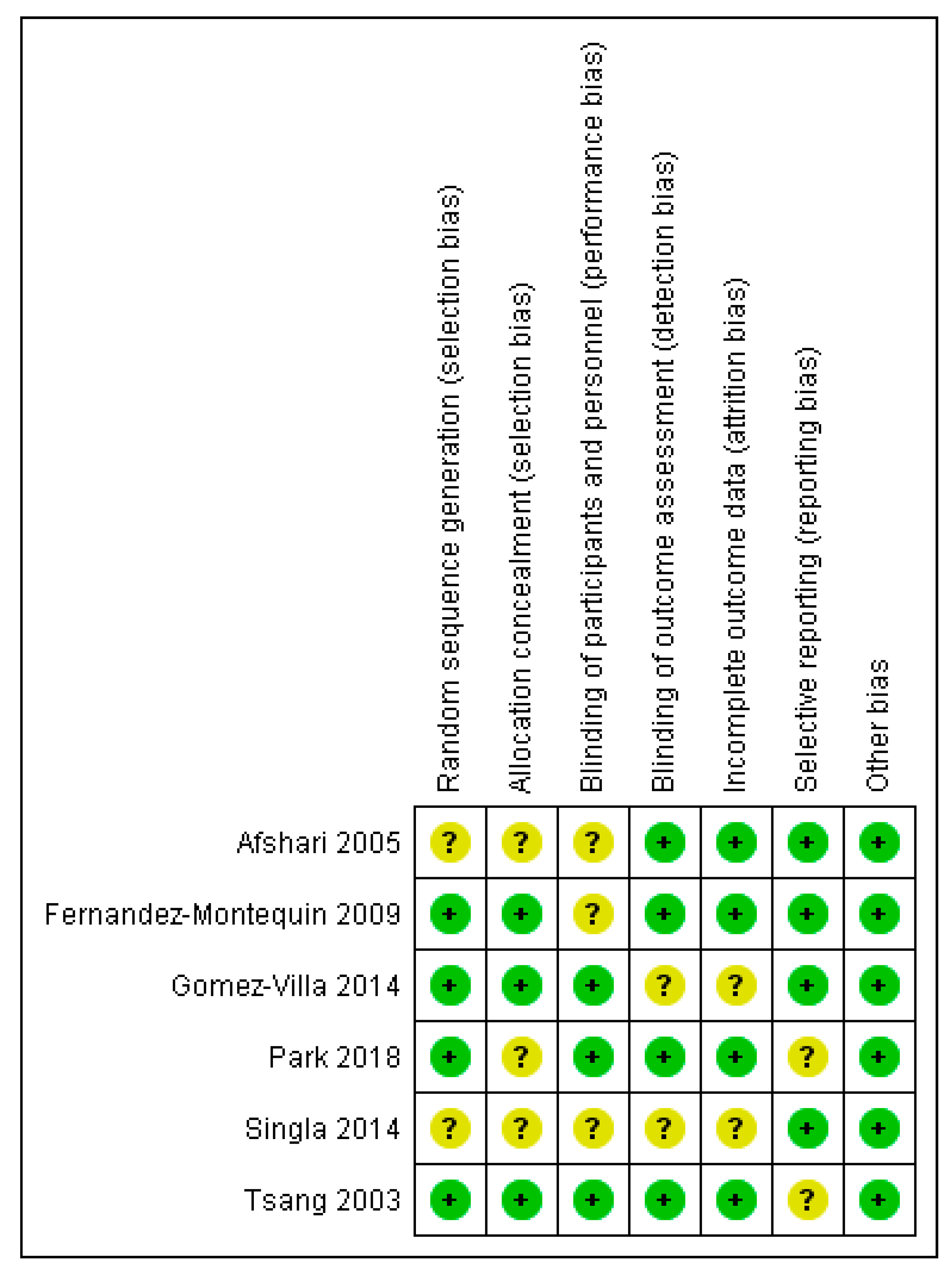 Ijerph 16 02584 g004 Ijerph 16 02584 g004
