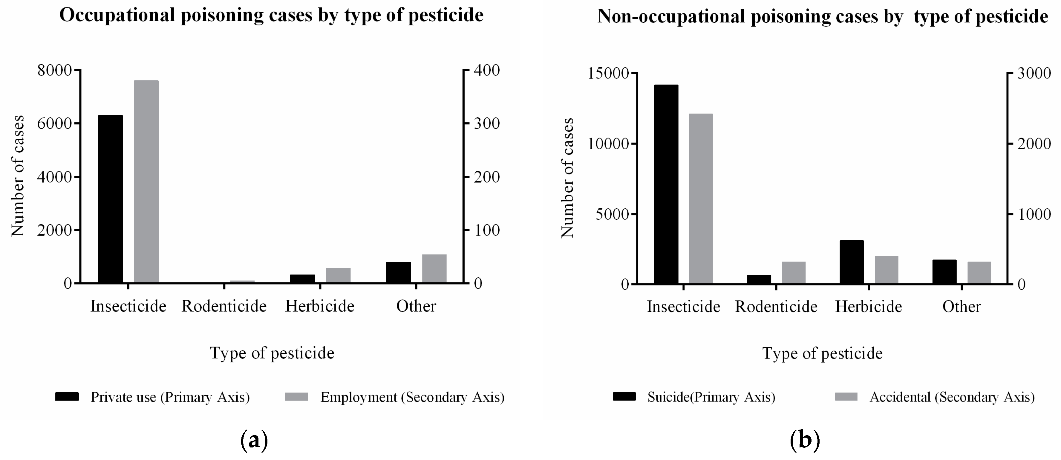 Ijerph 16 02586 g001 Ijerph 16 02586 g001
