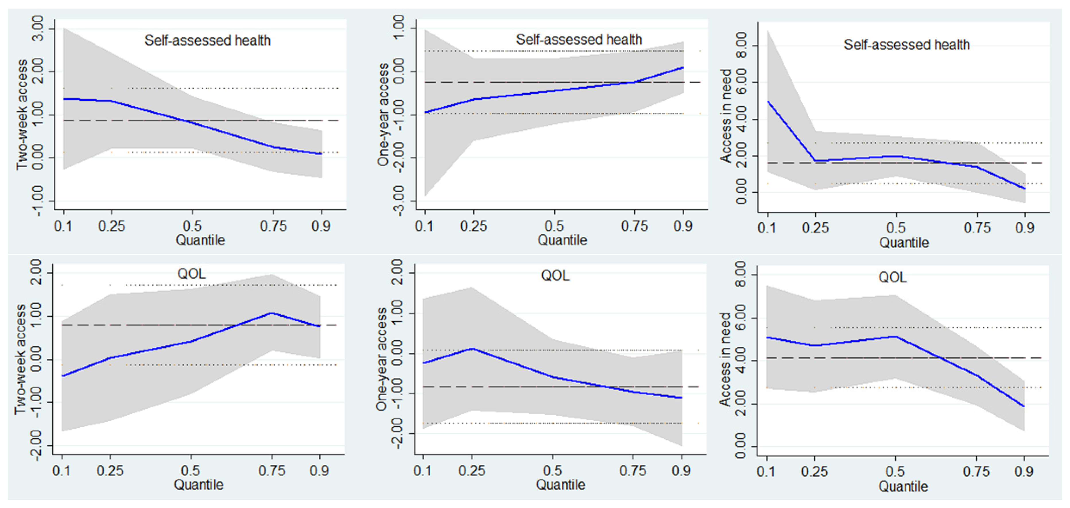 Ijerph 16 02592 g001