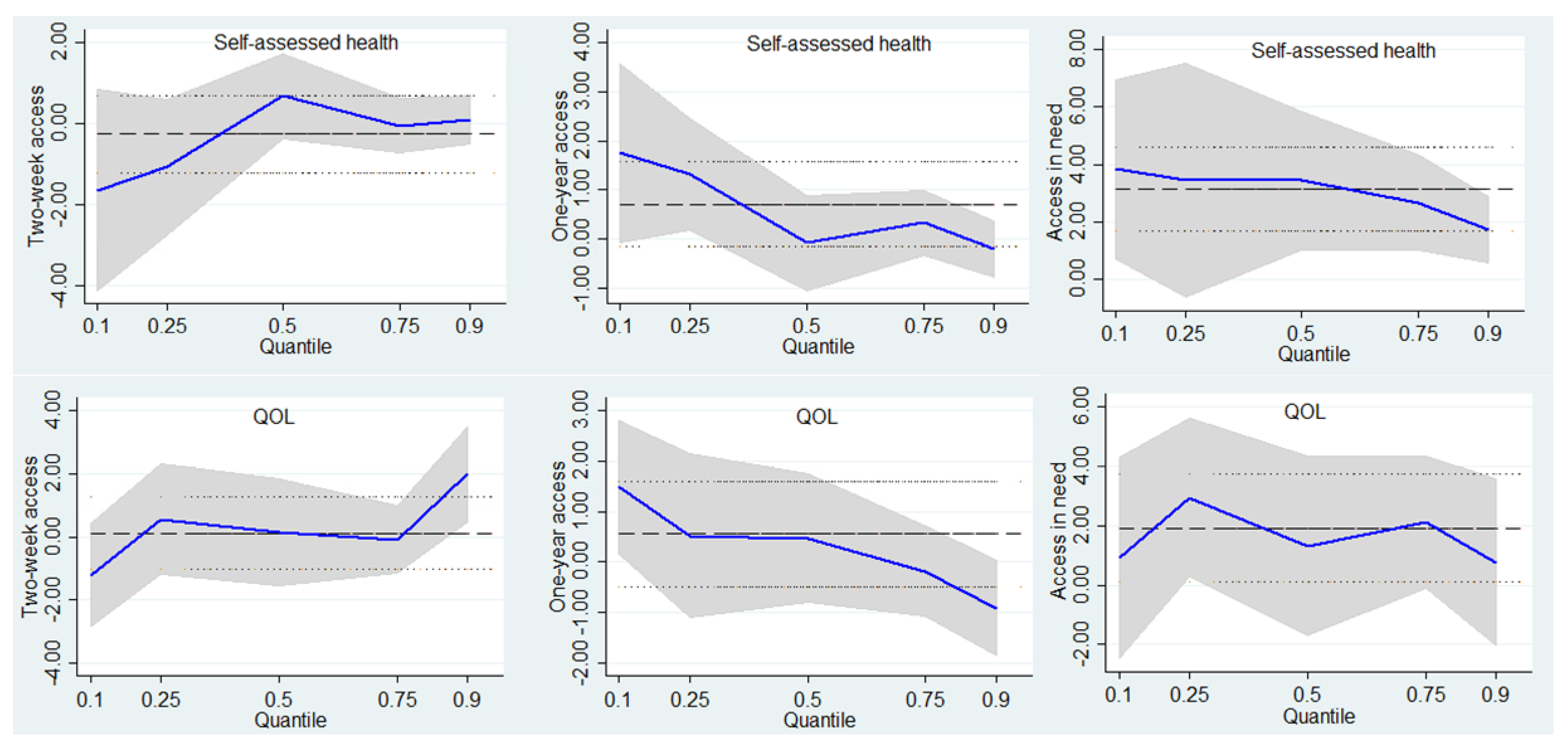 Ijerph 16 02592 g002