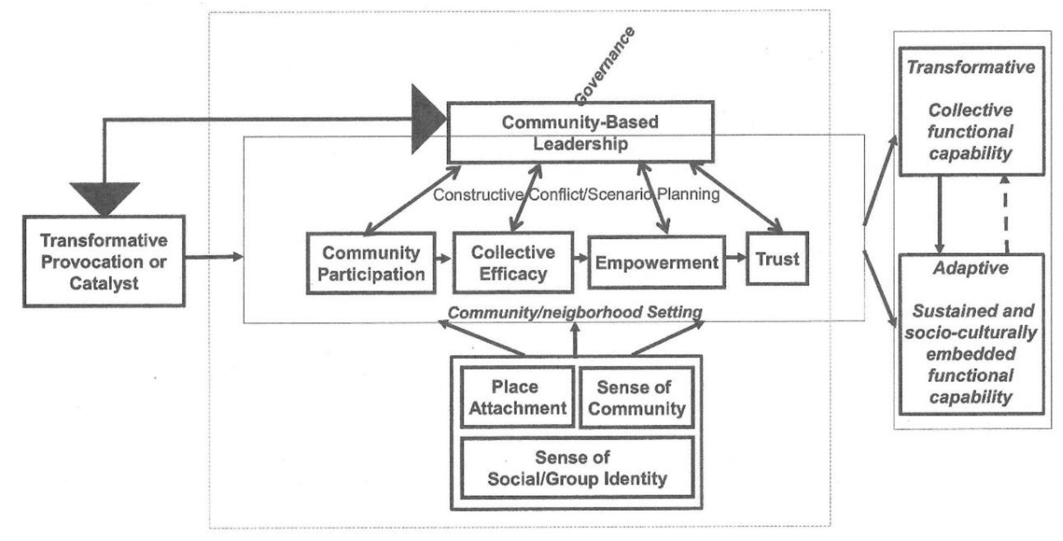 Ijerph 16 02594 g001