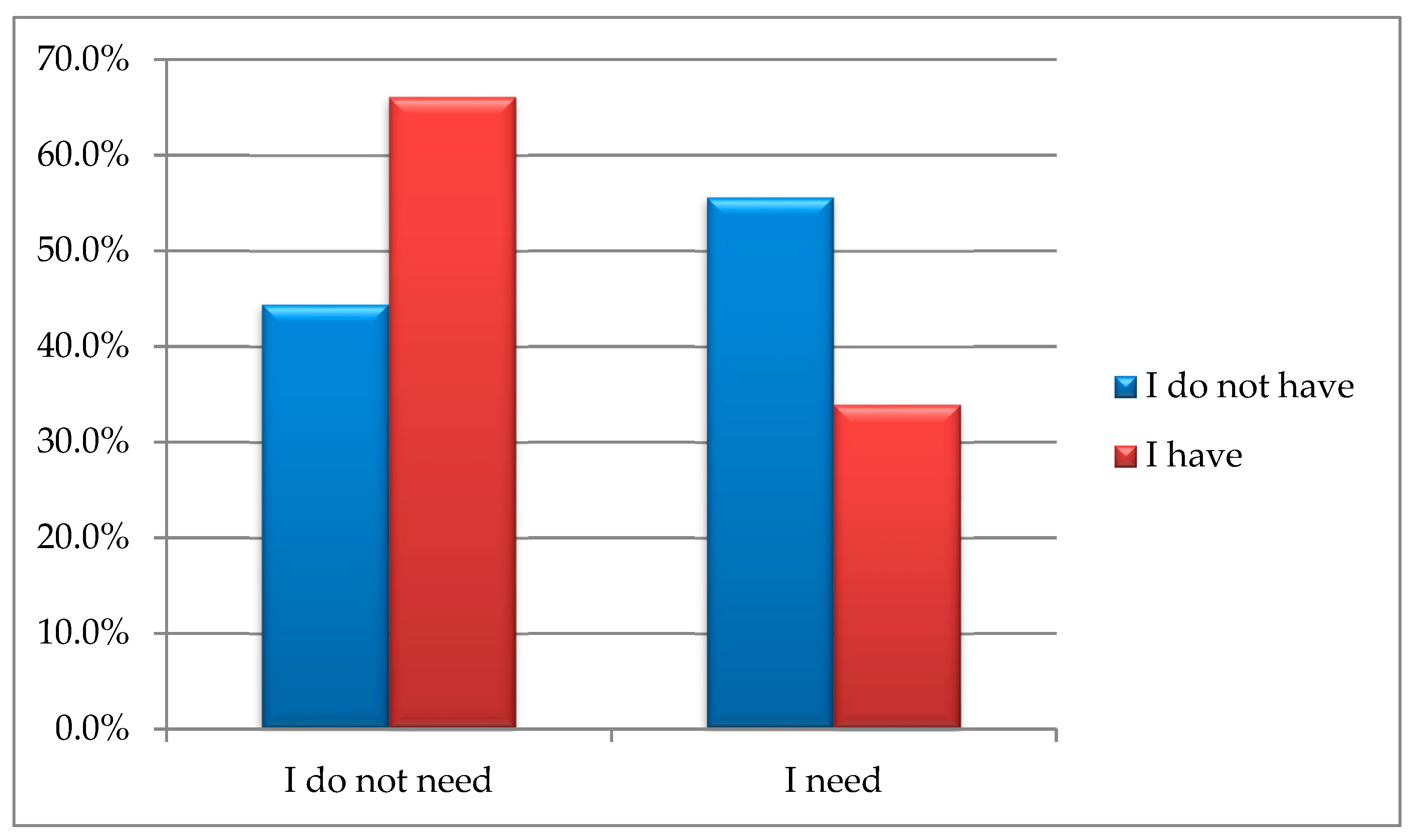 Ijerph 16 02601 g002 Ijerph 16 02601 g002