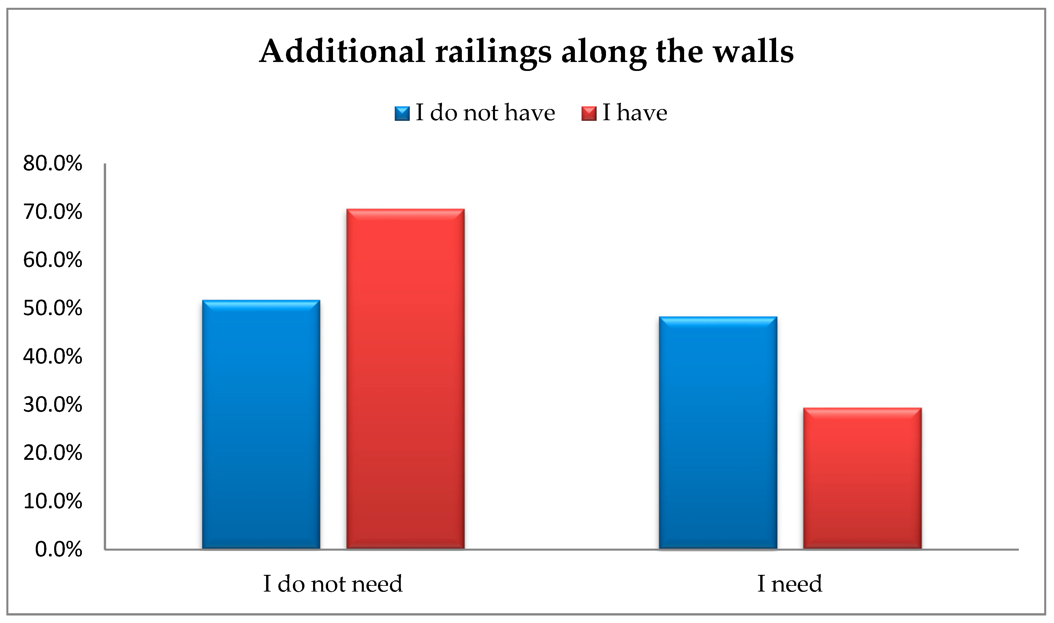 Ijerph 16 02601 g004 Ijerph 16 02601 g004