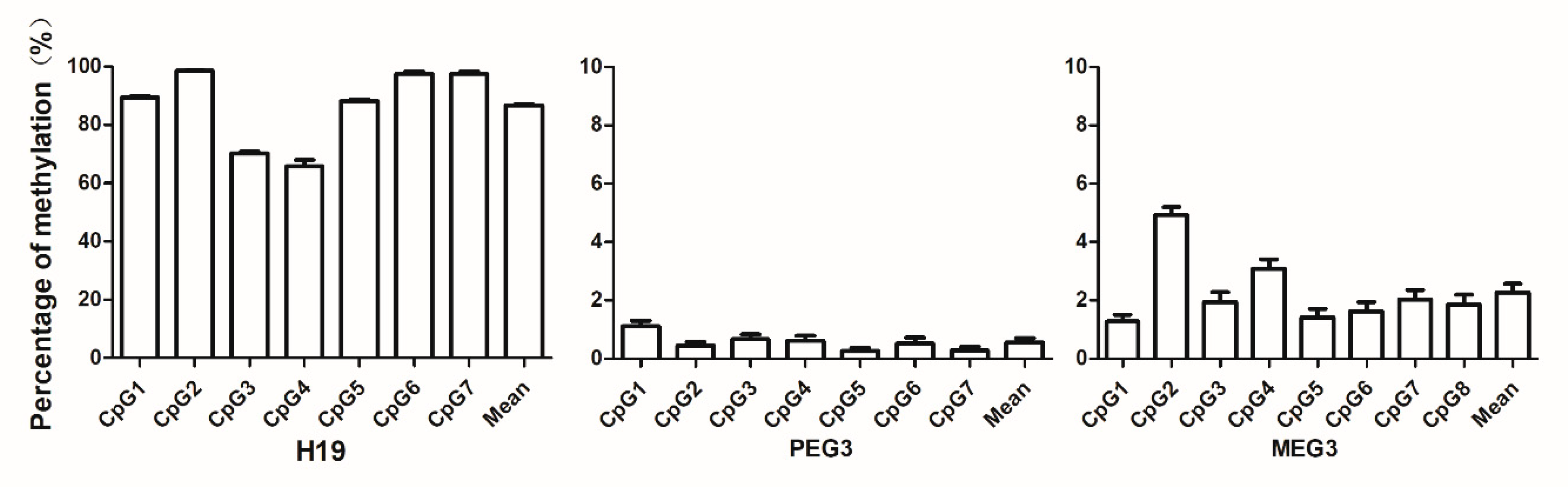 Ijerph 16 02606 g001 Ijerph 16 02606 g001