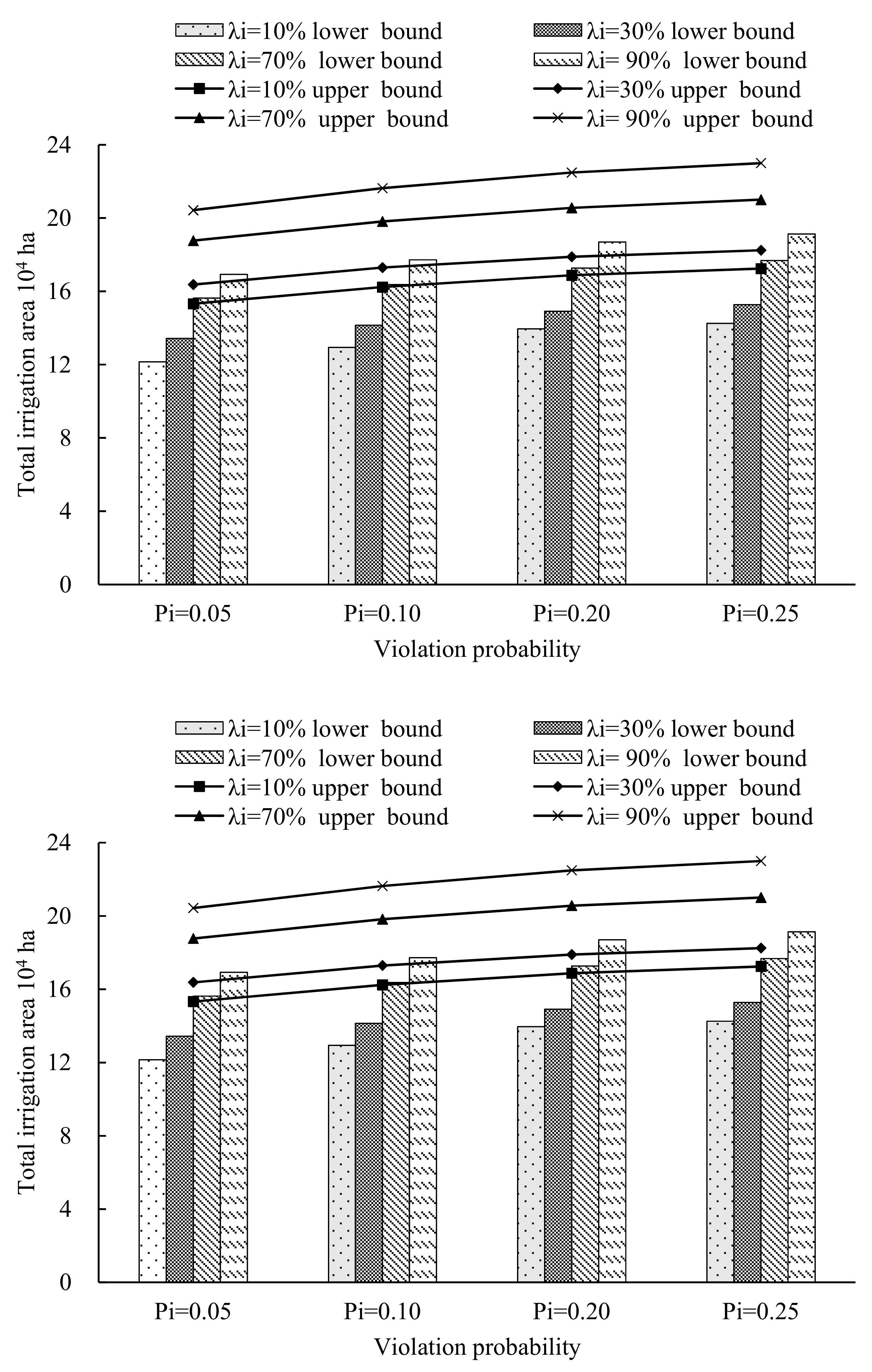 Ijerph 16 02610 g004 Ijerph 16 02610 g004