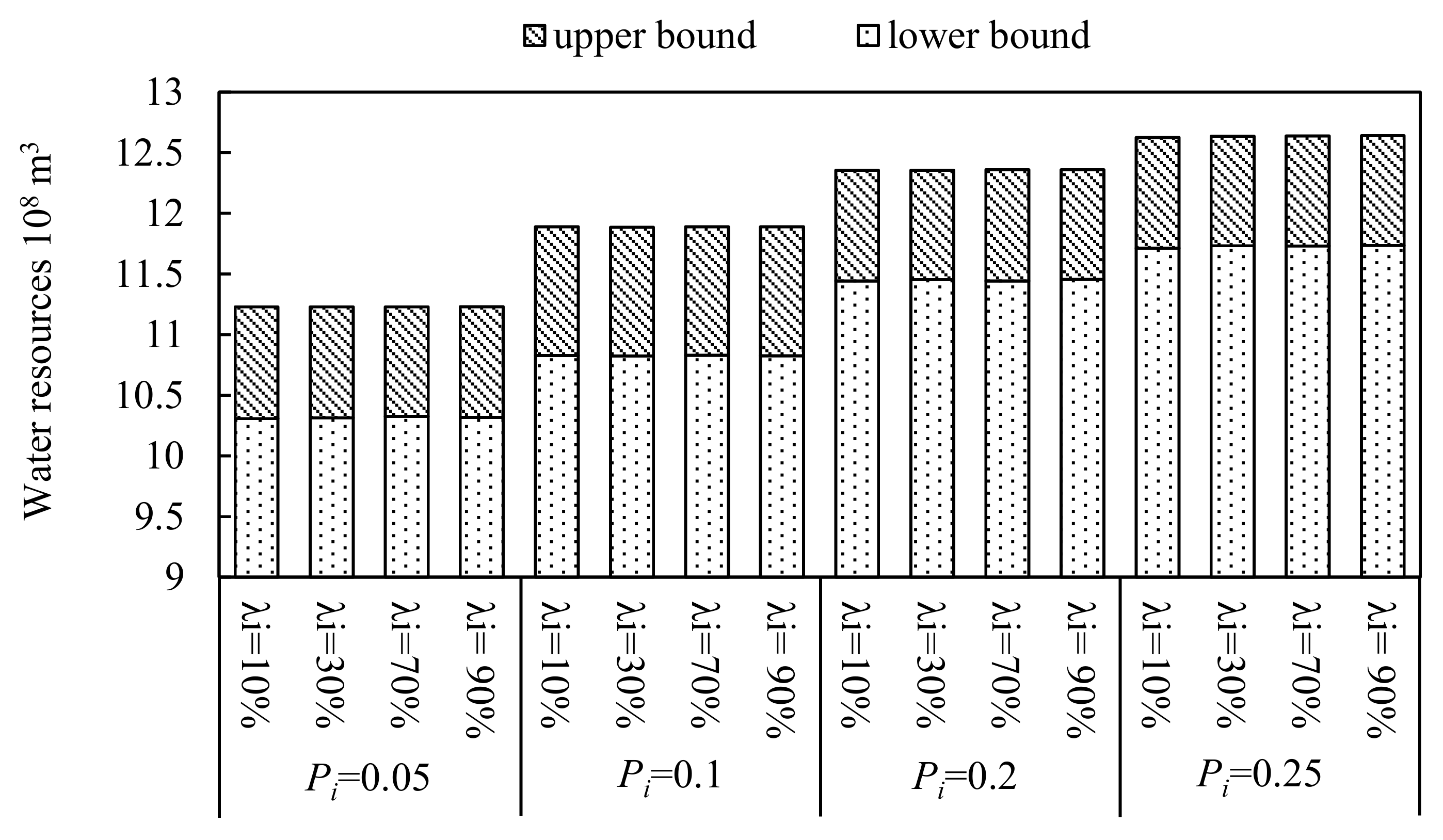 Ijerph 16 02610 g008 Ijerph 16 02610 g008