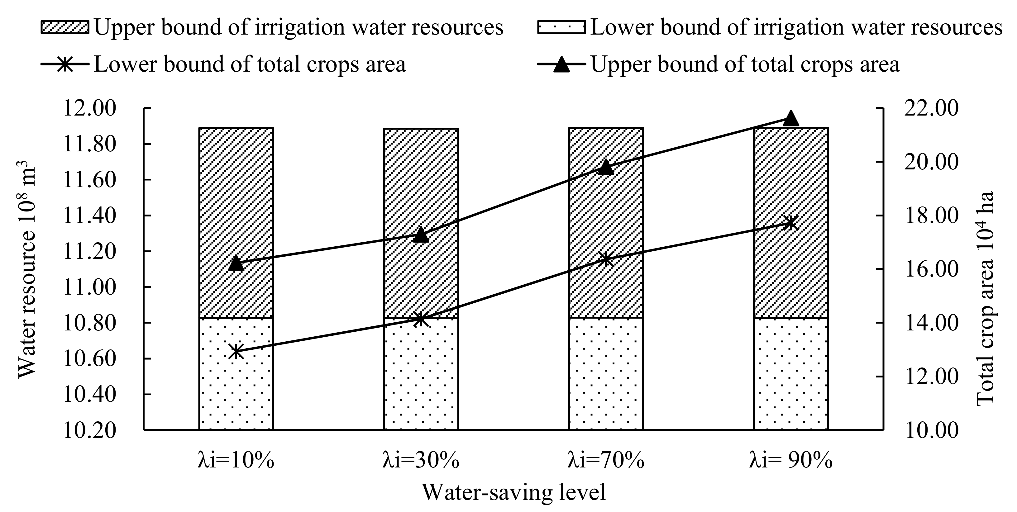 Ijerph 16 02610 g009 Ijerph 16 02610 g009