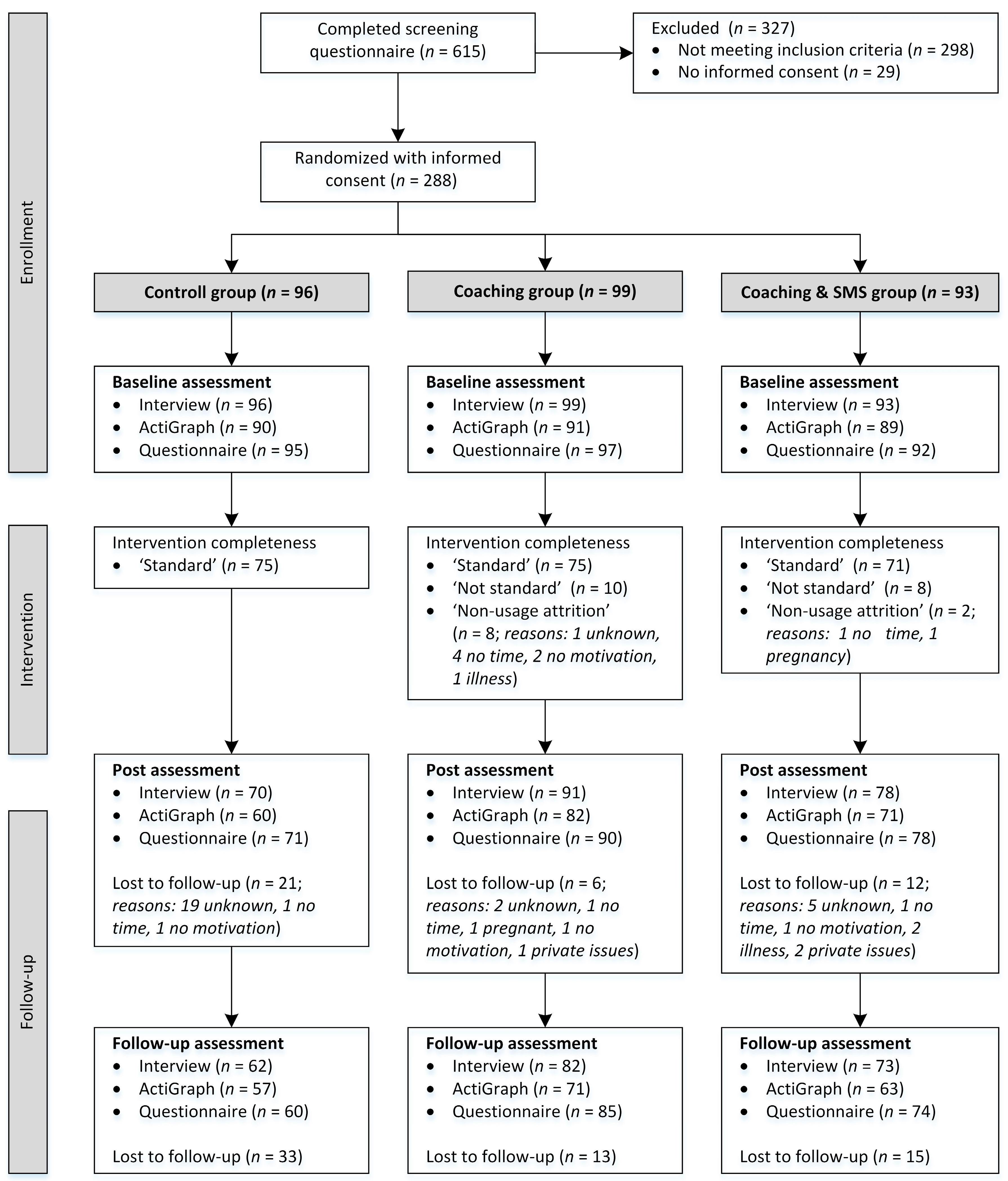 Ijerph 16 02626 g001 Ijerph 16 02626 g001