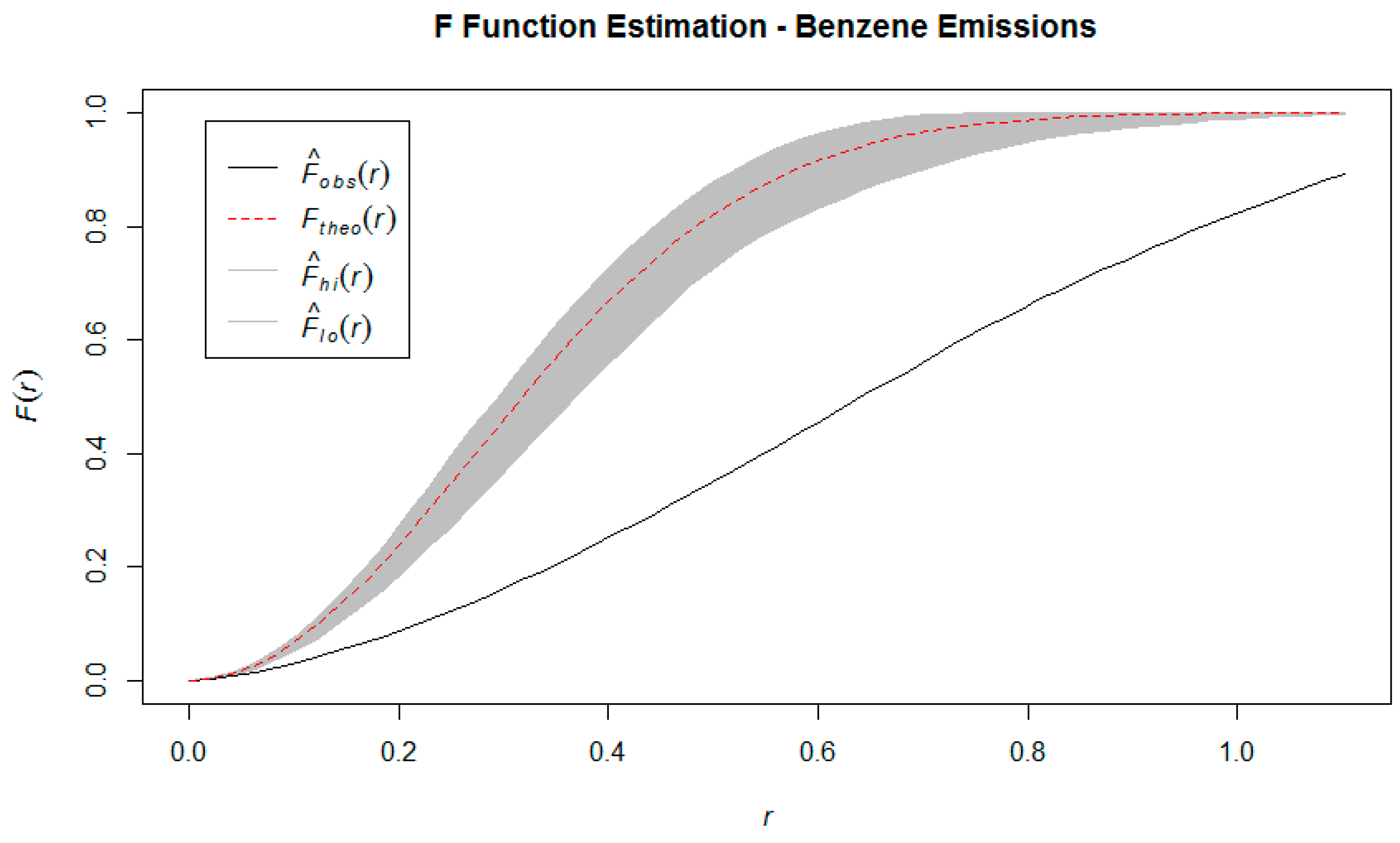 Ijerph 16 02627 g004