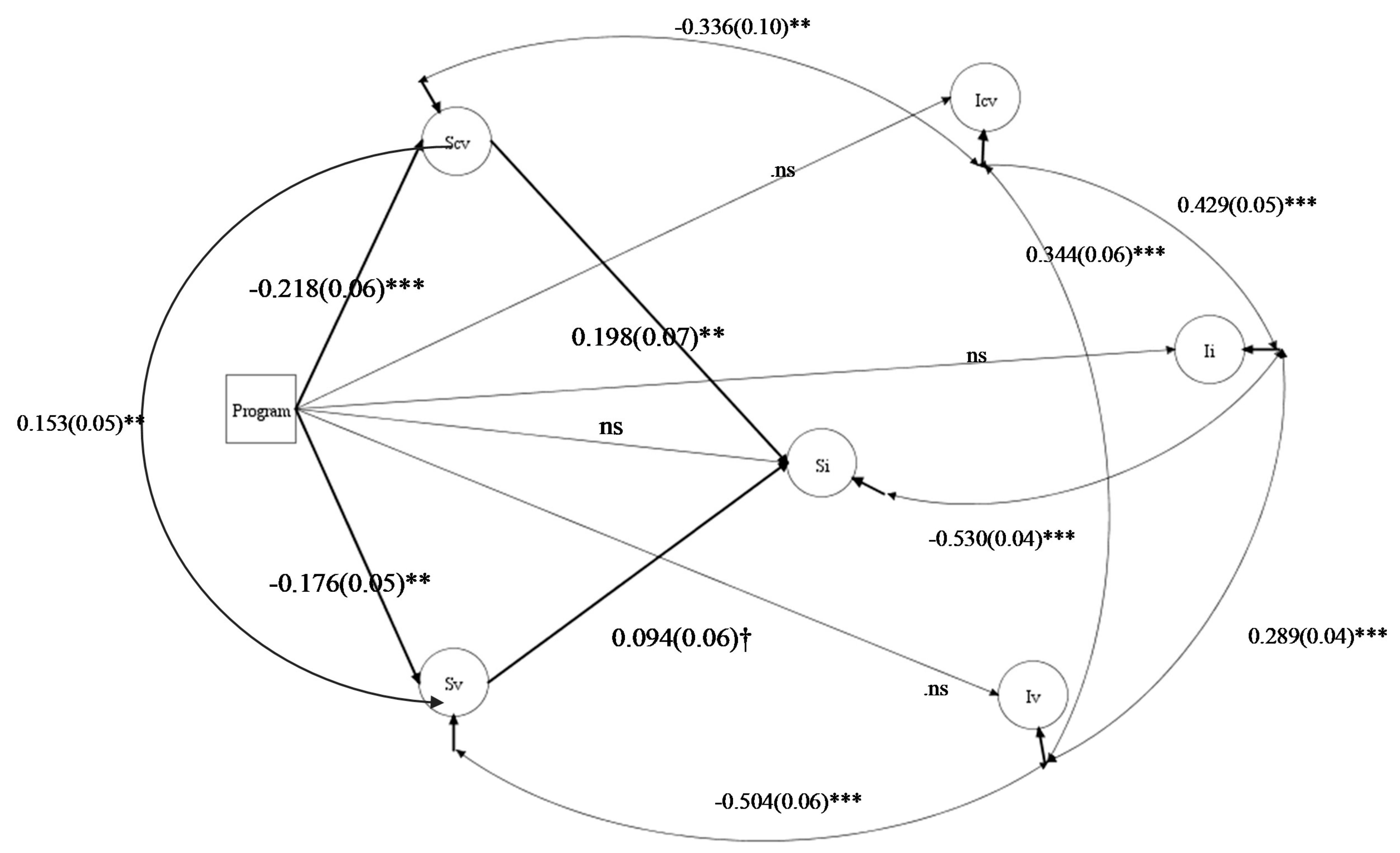 Ijerph 16 02631 g002