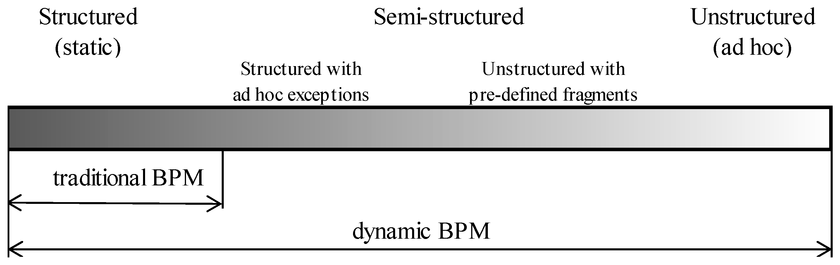 Ijerph 16 02638 g001