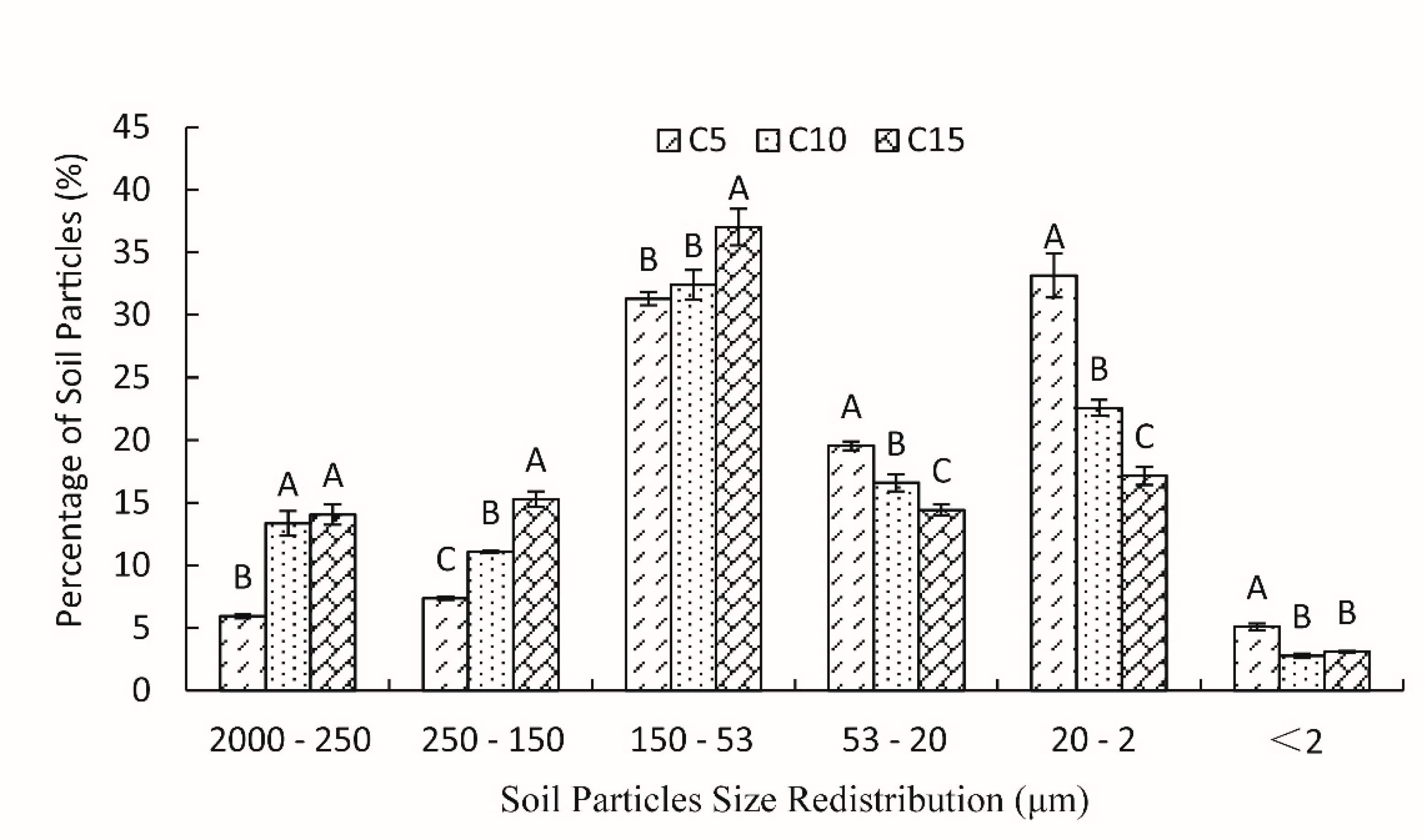 Ijerph 16 02639 g002 Ijerph 16 02639 g002
