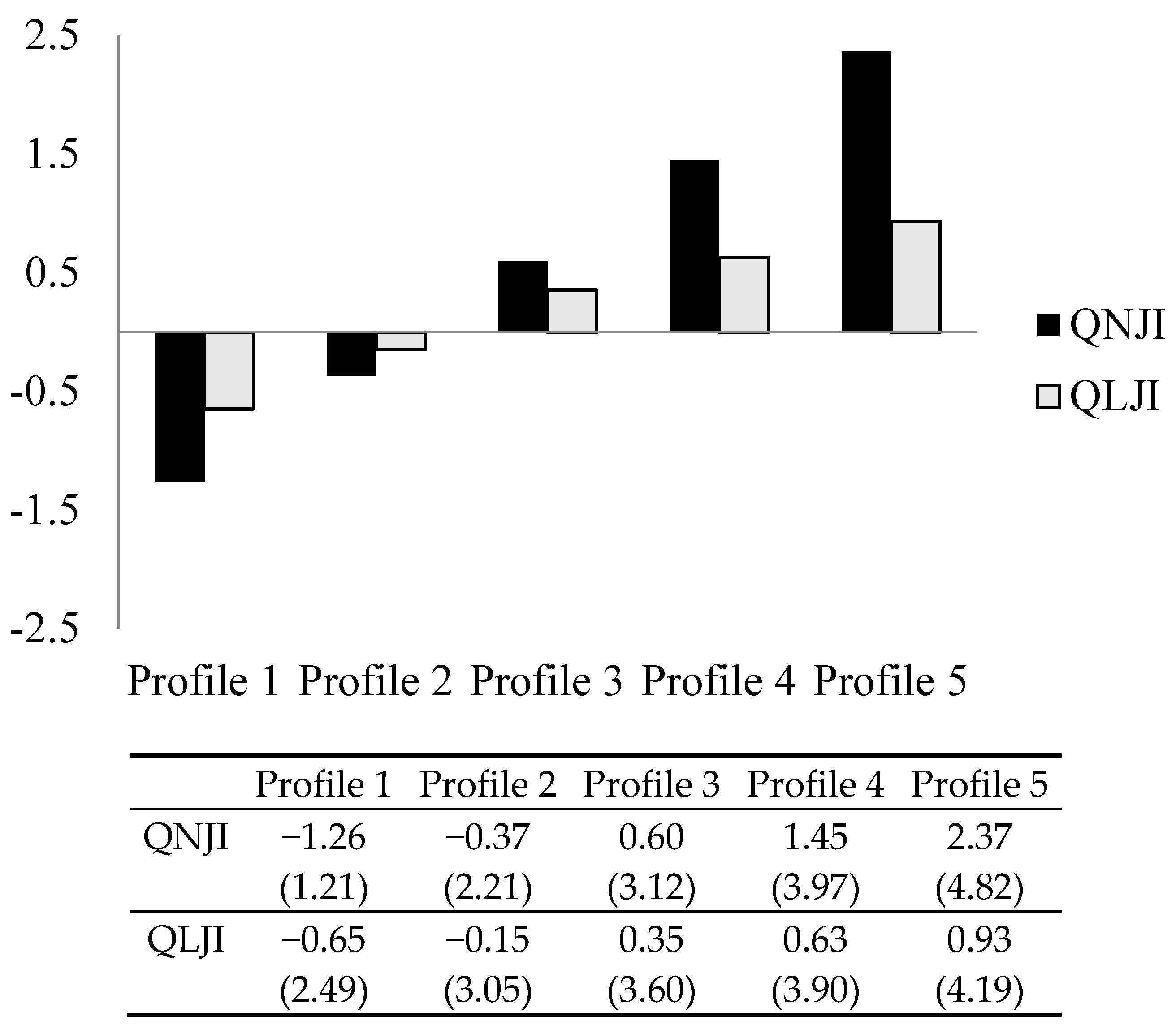 Ijerph 16 02640 g001