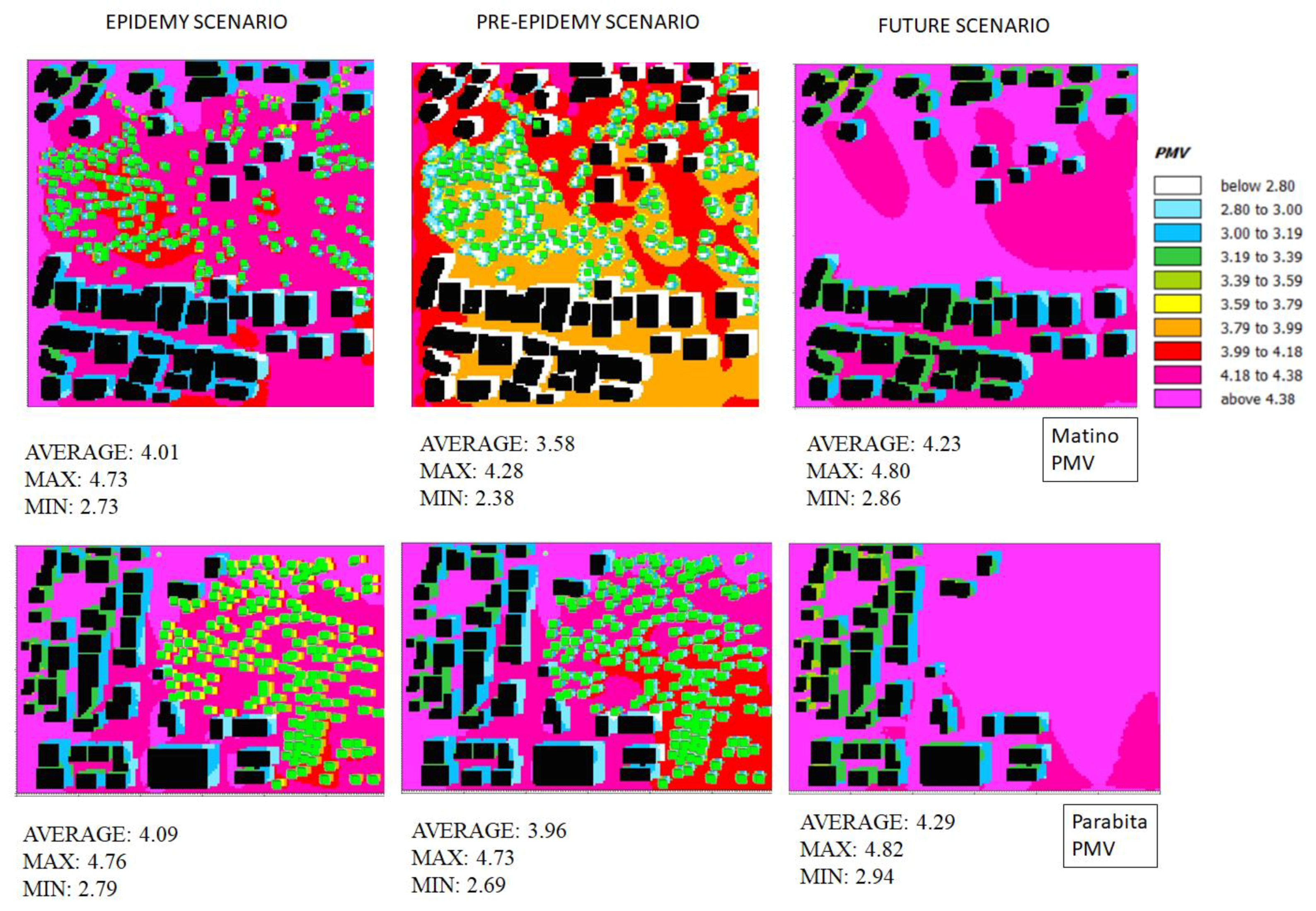 Ijerph 16 02642 g009 Ijerph 16 02642 g009