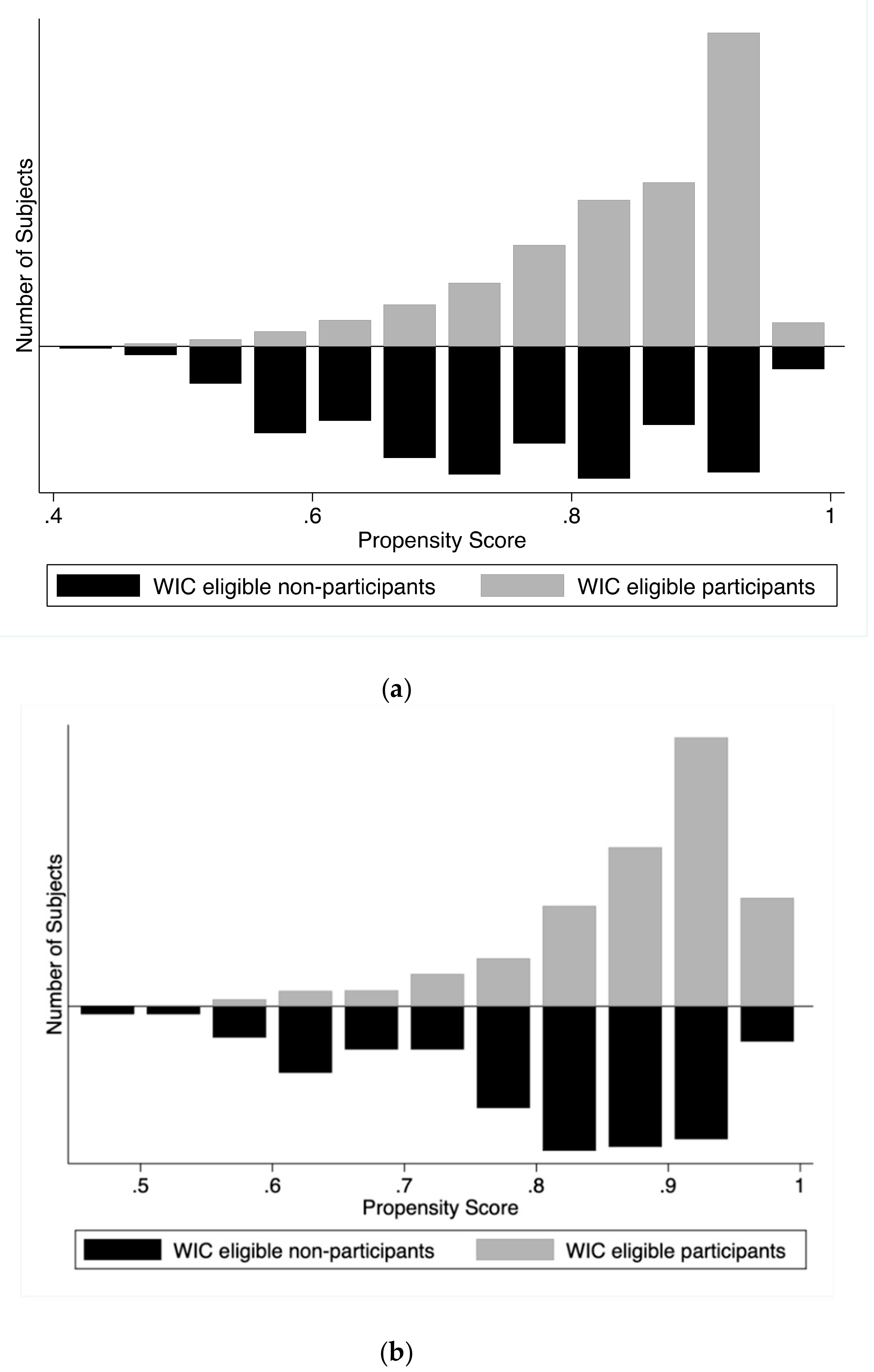 Ijerph 16 02645 g002 Ijerph 16 02645 g002