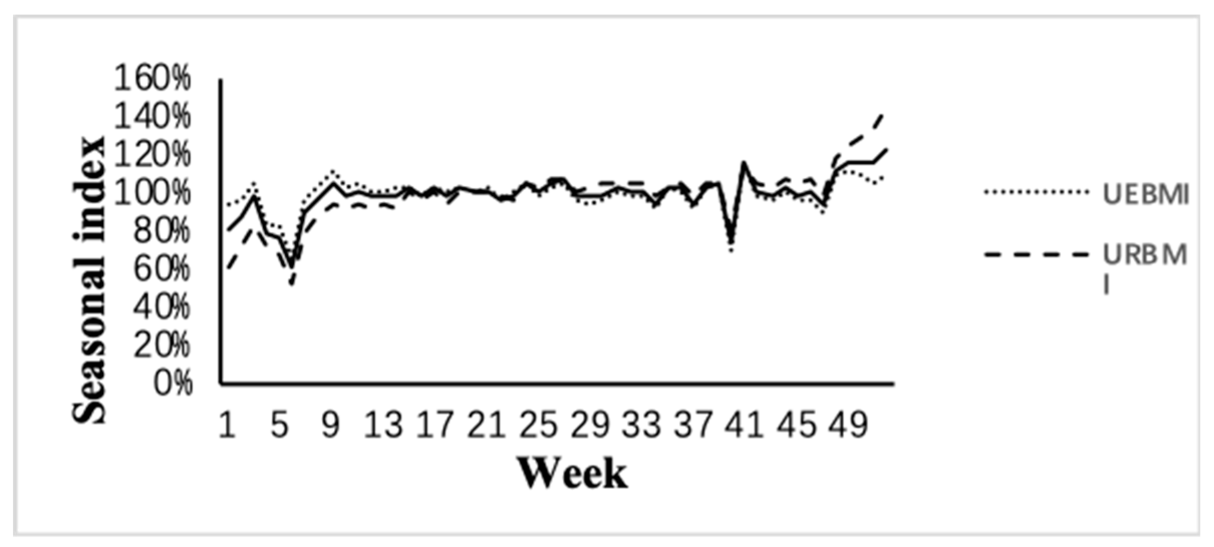 Ijerph 16 02653 g001