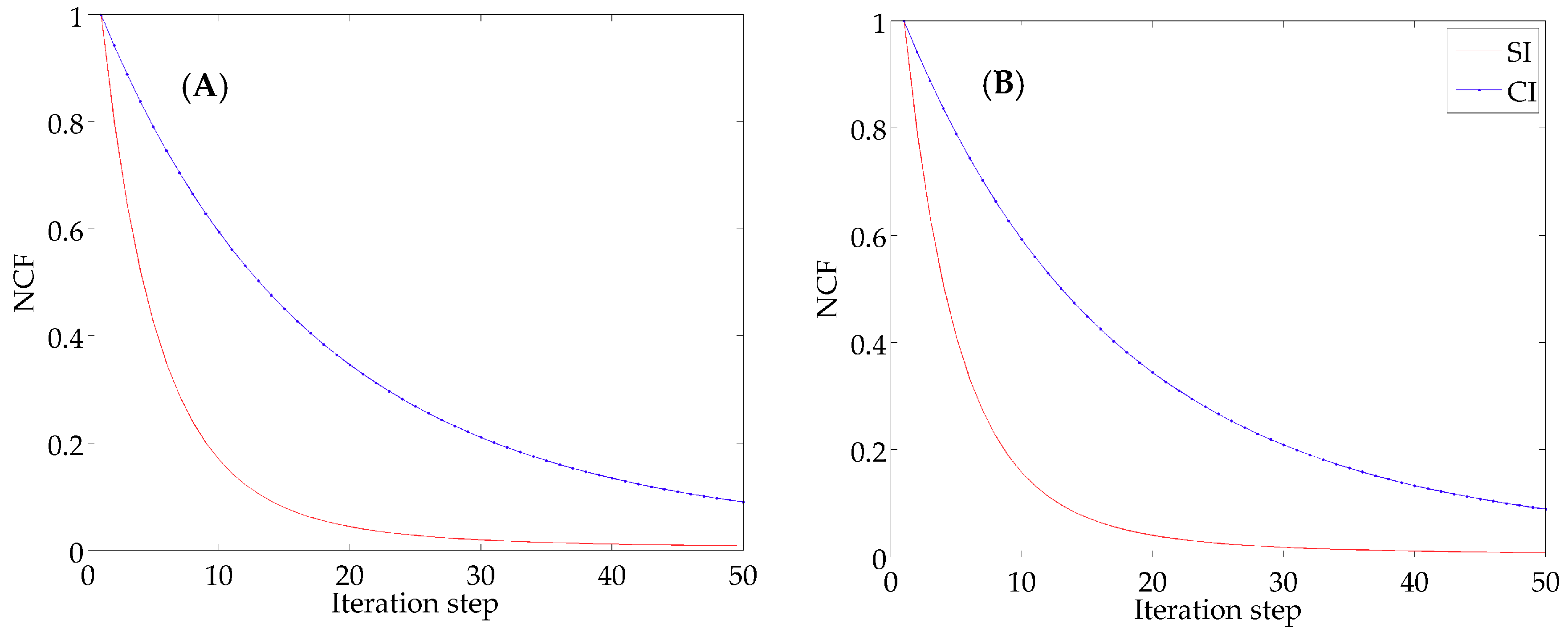Ijerph 16 02664 g003 Ijerph 16 02664 g003