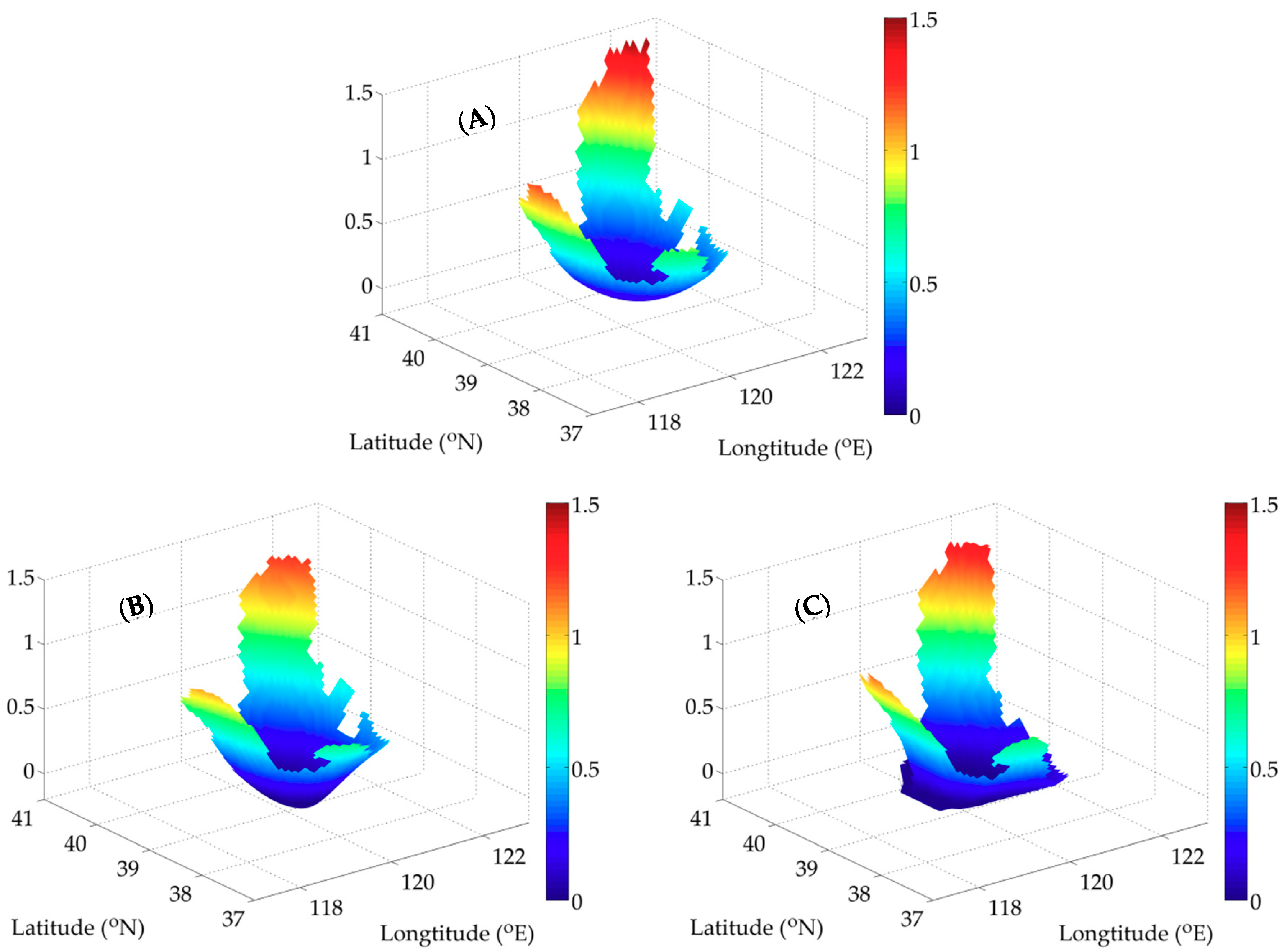 Ijerph 16 02664 g008 Ijerph 16 02664 g008